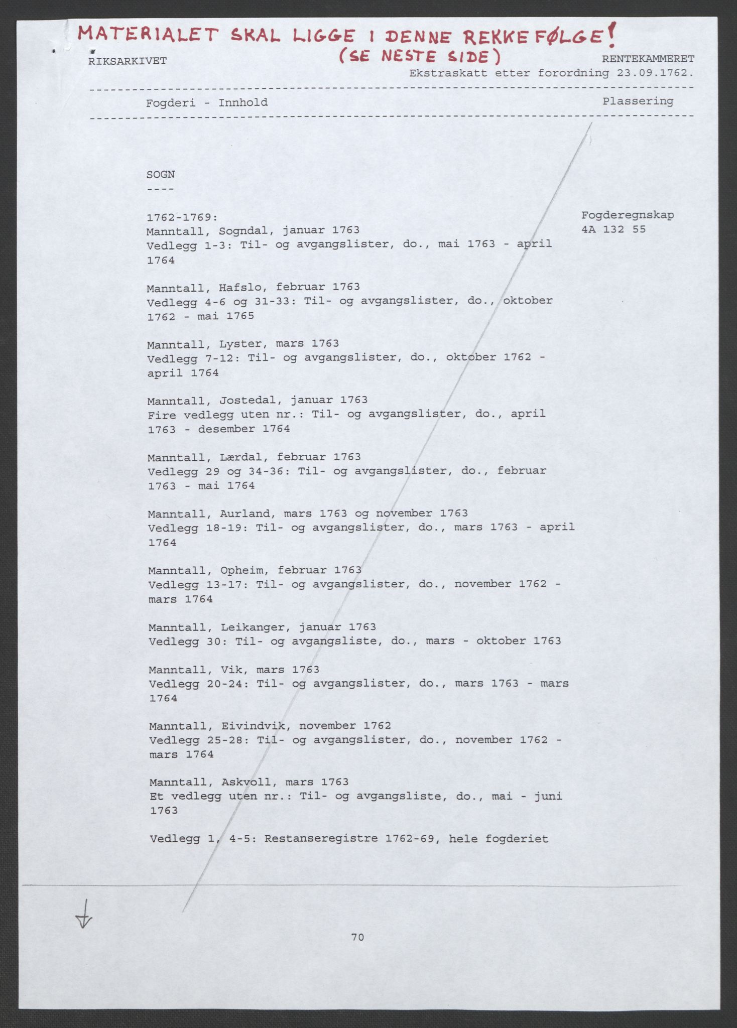 Rentekammeret inntil 1814, Realistisk ordnet avdeling, AV/RA-EA-4070/Ol/L0018: [Gg 10]: Ekstraskatten, 23.09.1762. Sogn, 1762-1772, s. 2