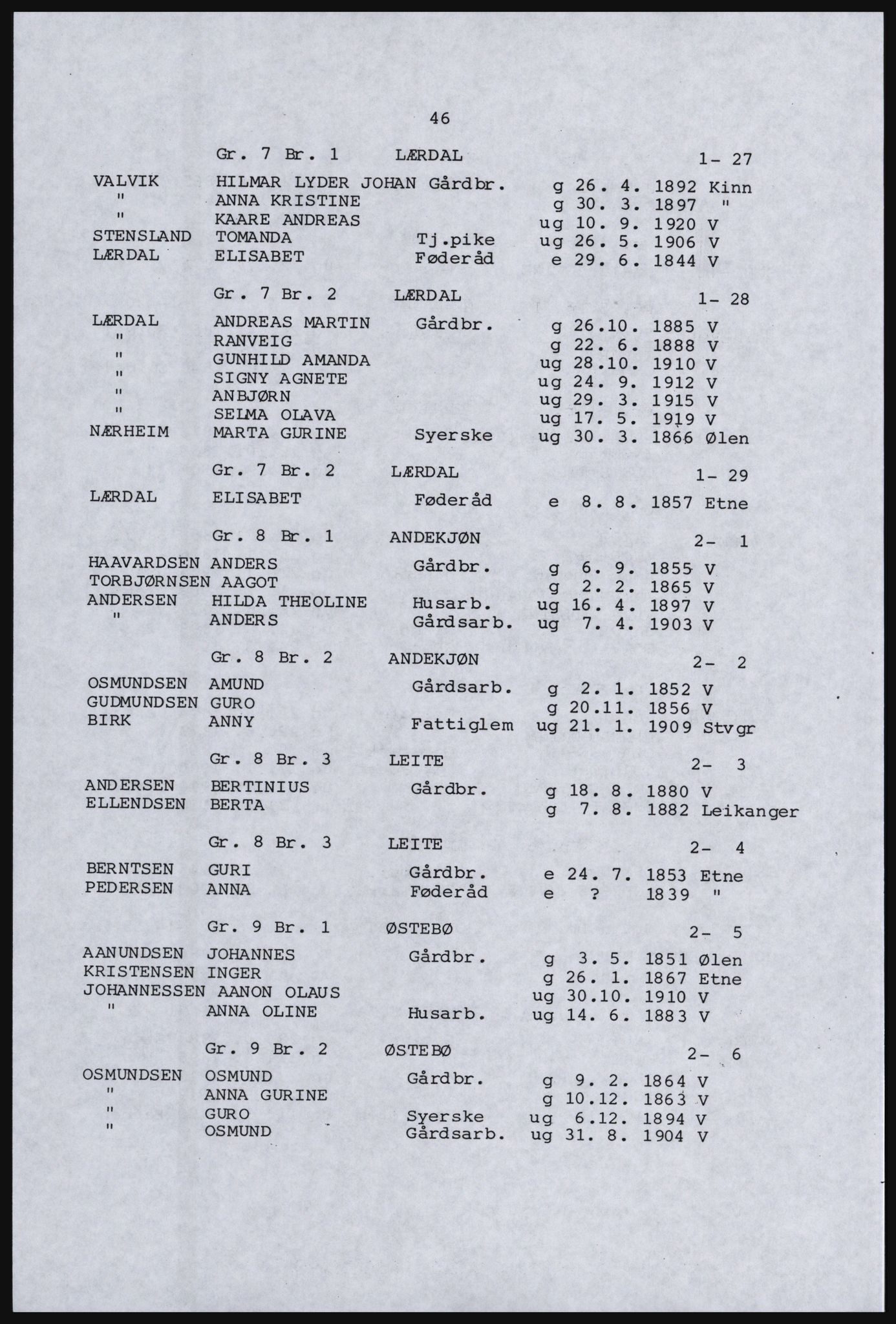 SAST, Avskrift av folketellingen 1920 for Nordfylket (Rogaland), 1920, s. 58