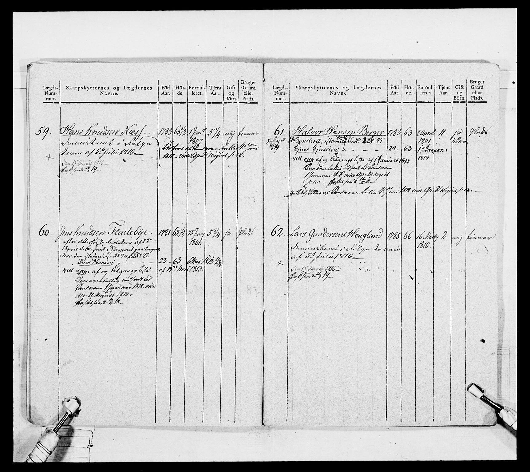 Generalitets- og kommissariatskollegiet, Det kongelige norske kommissariatskollegium, AV/RA-EA-5420/E/Eh/L0050: Akershusiske skarpskytterregiment, 1812, s. 348