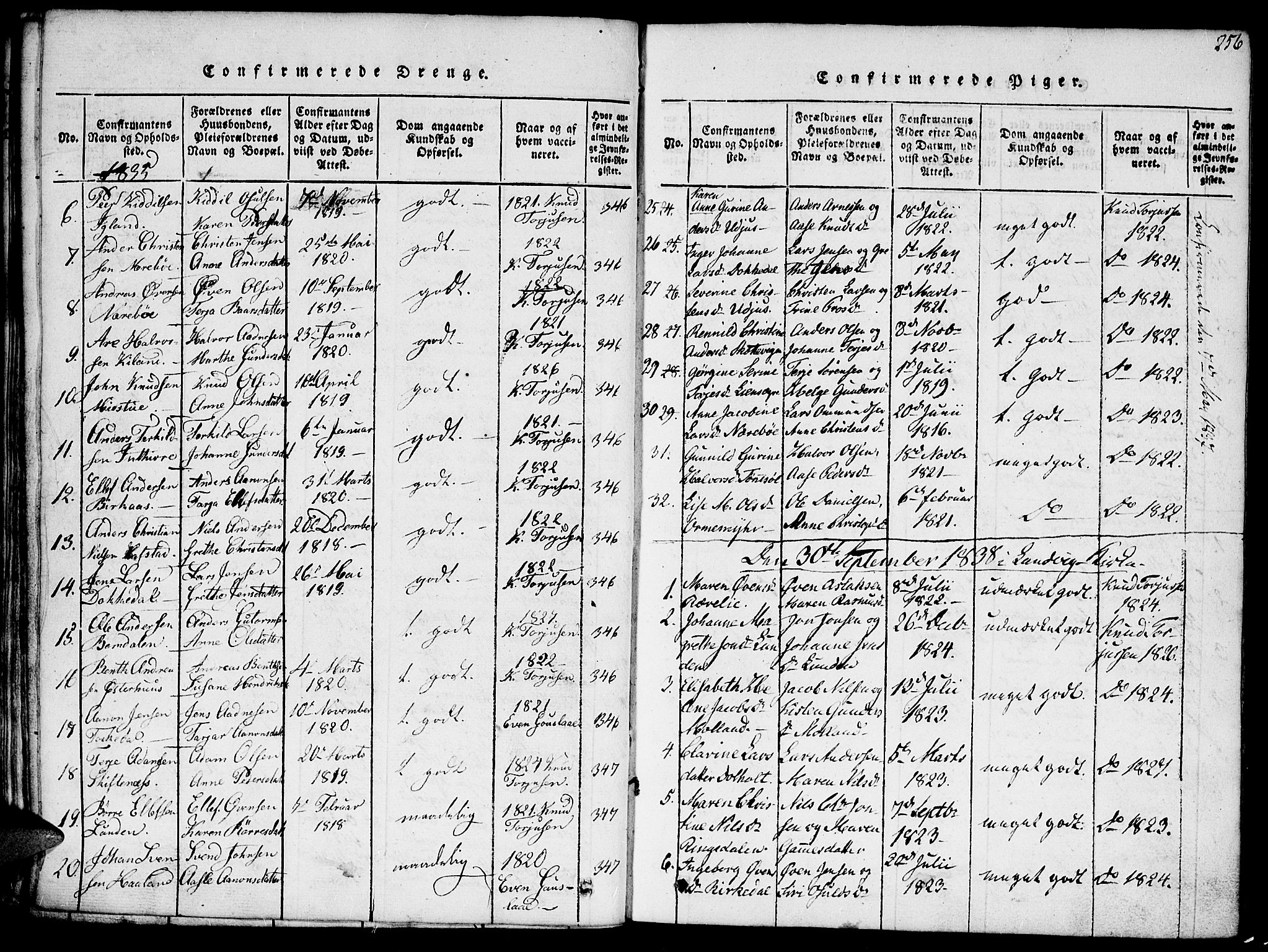 Hommedal sokneprestkontor, SAK/1111-0023/F/Fa/Fab/L0003: Ministerialbok nr. A 3, 1815-1848, s. 256