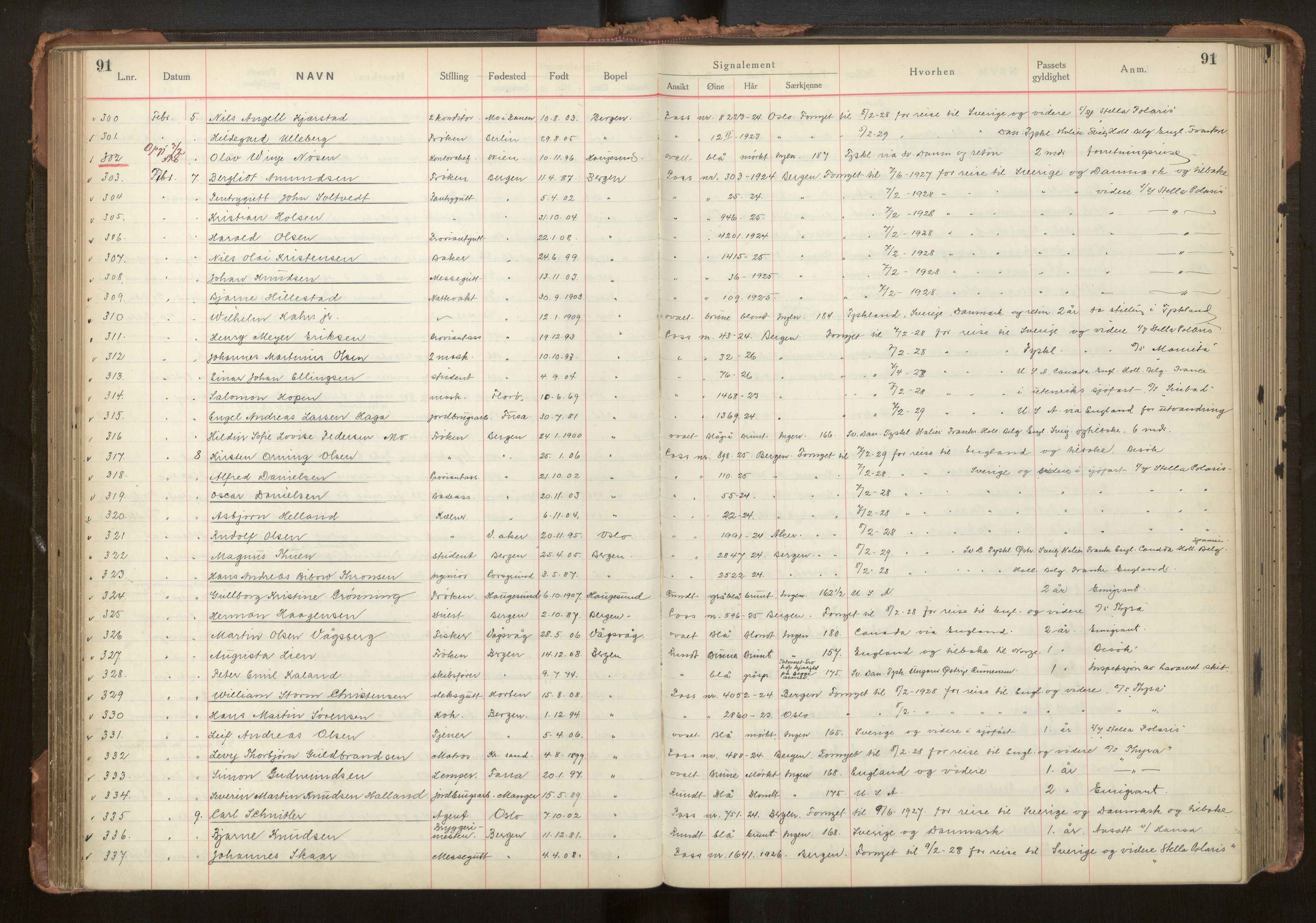 Bergen politikammer / politidistrikt, AV/SAB-A-60401/L/La/Lab/L0011: Passprotokoll, 1926-1928