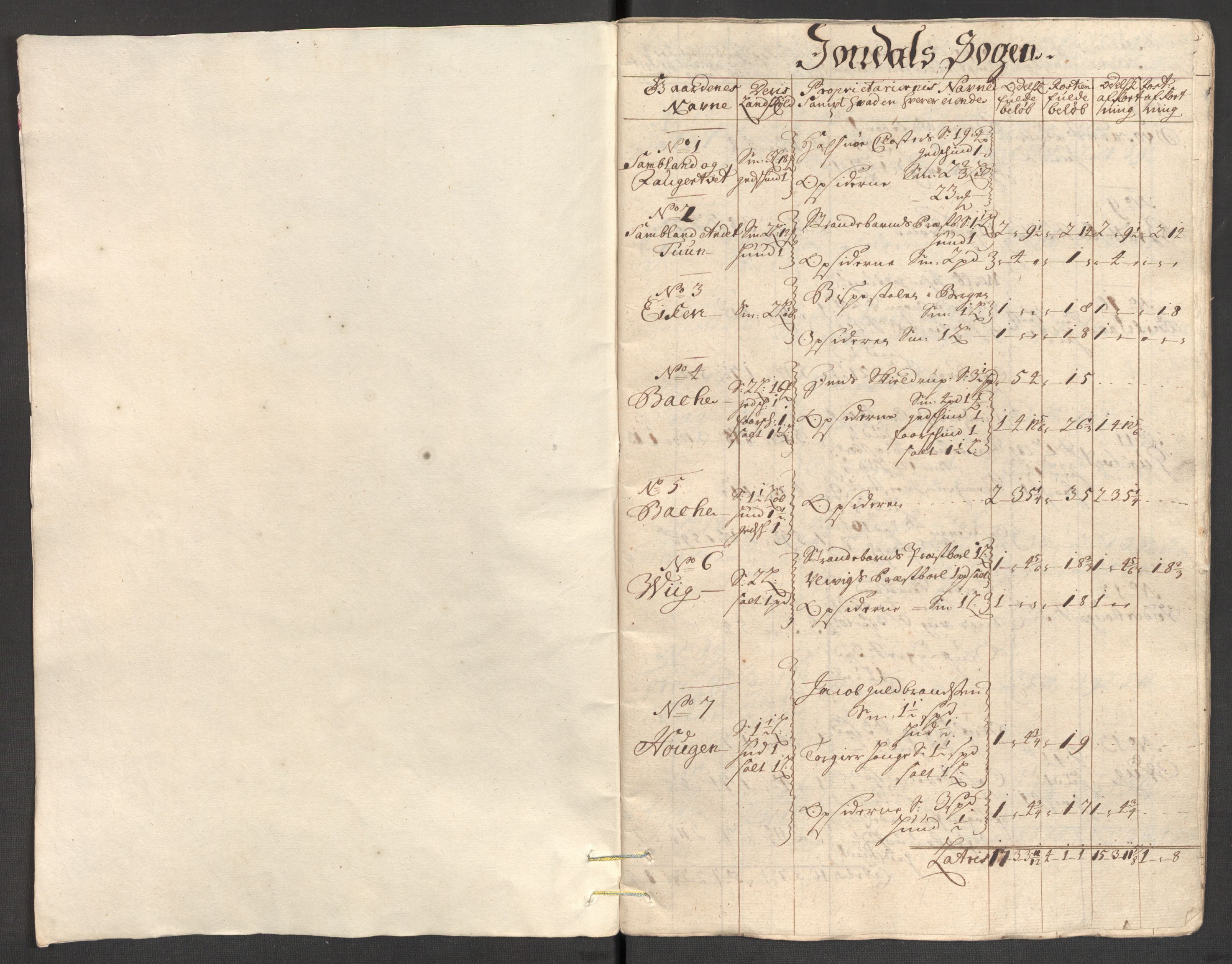 Rentekammeret inntil 1814, Reviderte regnskaper, Fogderegnskap, AV/RA-EA-4092/R48/L2981: Fogderegnskap Sunnhordland og Hardanger, 1703, s. 163
