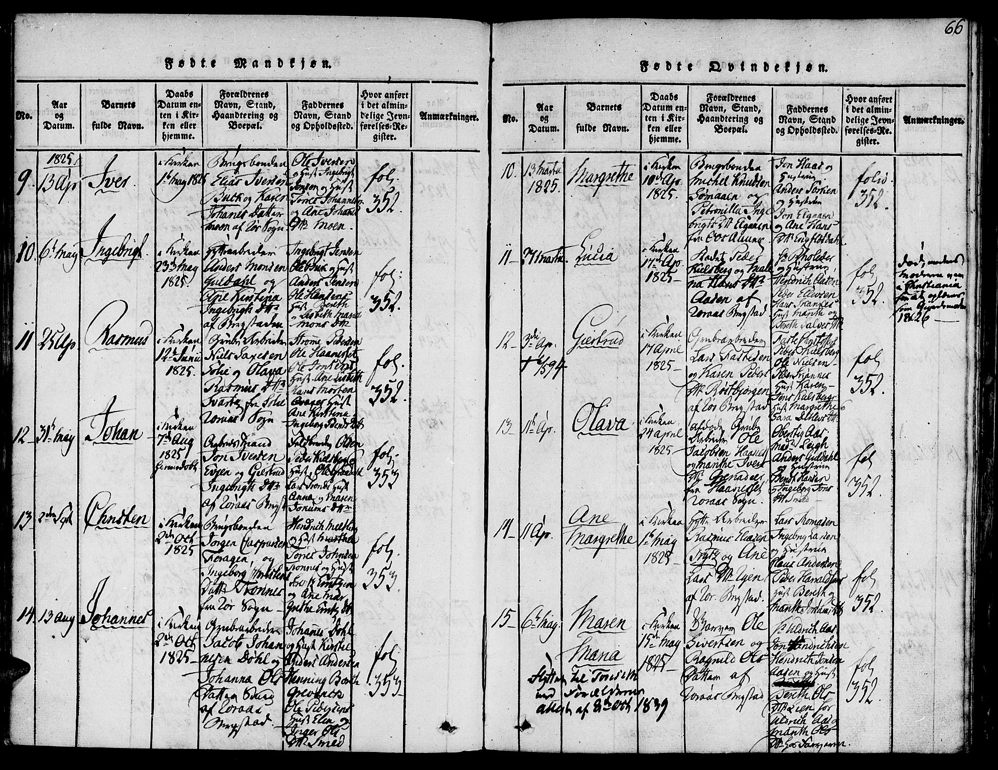 Ministerialprotokoller, klokkerbøker og fødselsregistre - Sør-Trøndelag, AV/SAT-A-1456/681/L0929: Ministerialbok nr. 681A07, 1817-1828, s. 66