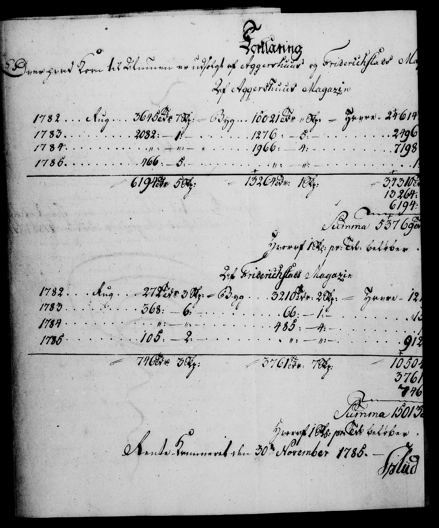 Rentekammeret, Kammerkanselliet, AV/RA-EA-3111/G/Gf/Gfa/L0068: Norsk relasjons- og resolusjonsprotokoll (merket RK 52.68), 1786, s. 34