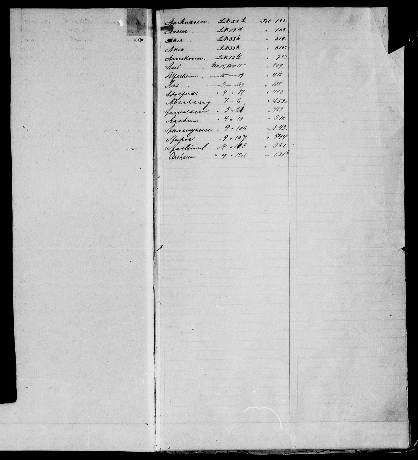Sør-Østerdal sorenskriveri, SAH/TING-018/H/Ha/Hab/L0040: Panteregister nr. 1, 1892-1950
