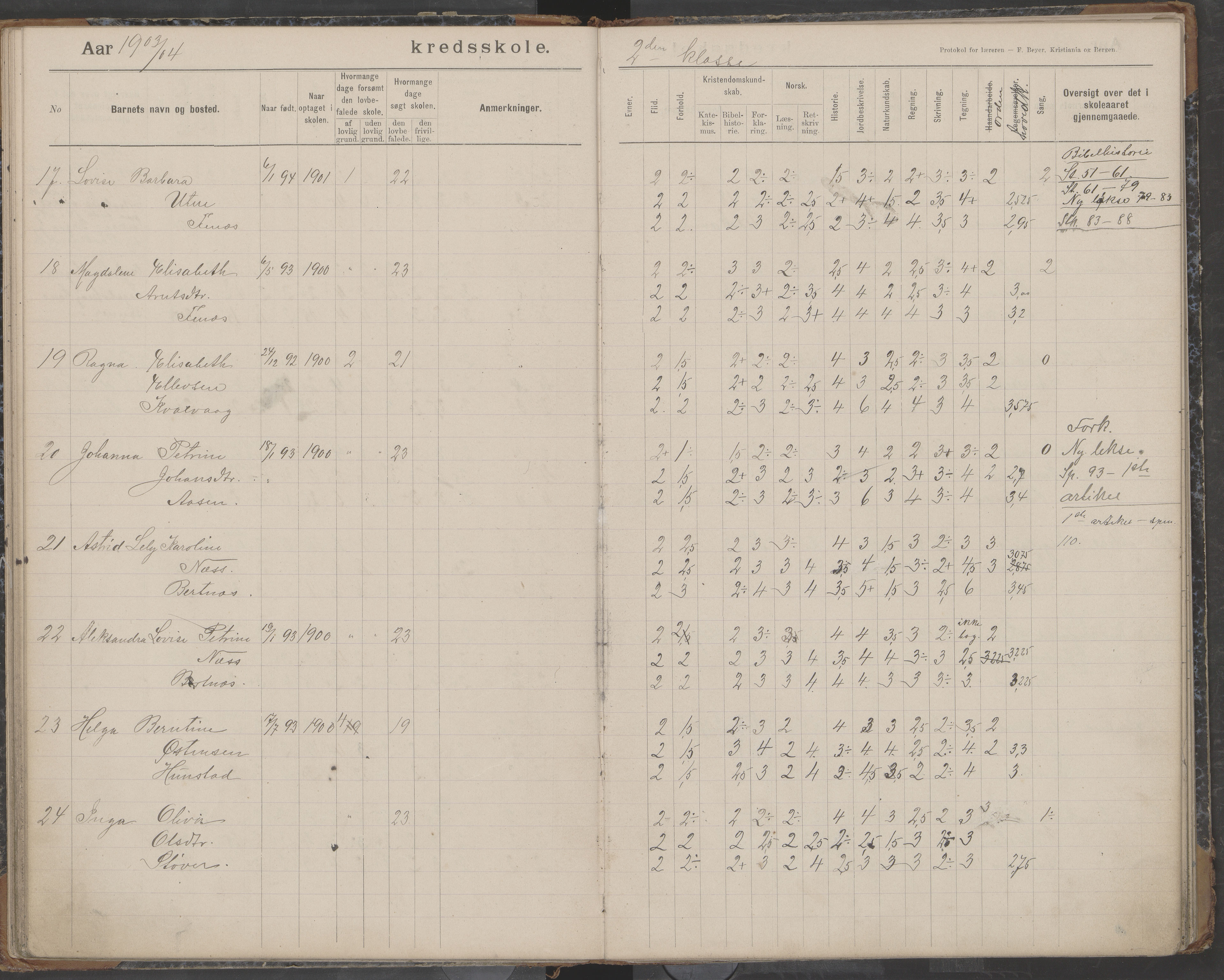 Bodin kommune. Støver skolekrets, AIN/K-18431.510.07/F/Fa/L0003: Skoleprotokoll, 1900-1909