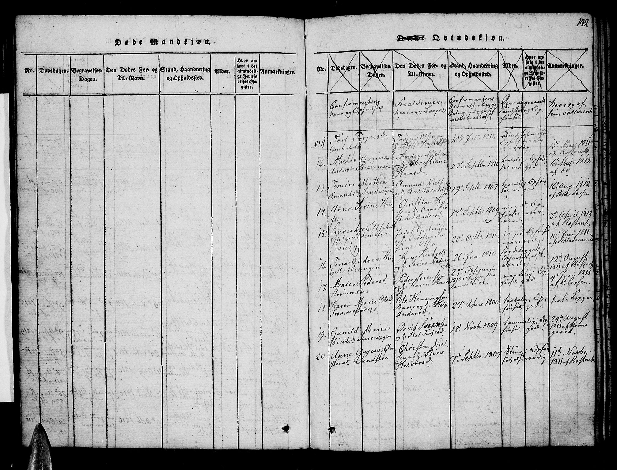 Øyestad sokneprestkontor, AV/SAK-1111-0049/F/Fa/L0012: Ministerialbok nr. A 12, 1816-1827, s. 142