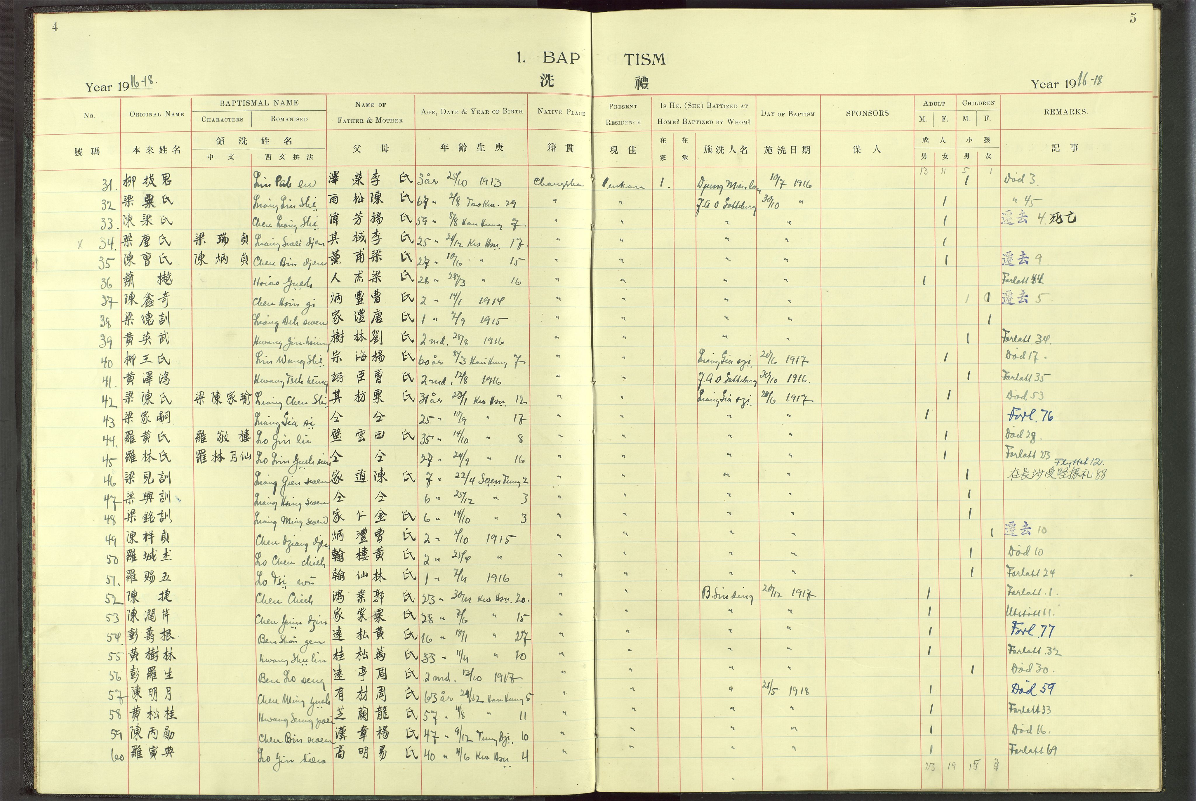 Det Norske Misjonsselskap - utland - Kina (Hunan), VID/MA-A-1065/Dm/L0017: Ministerialbok nr. -, 1913-1948, s. 4-5