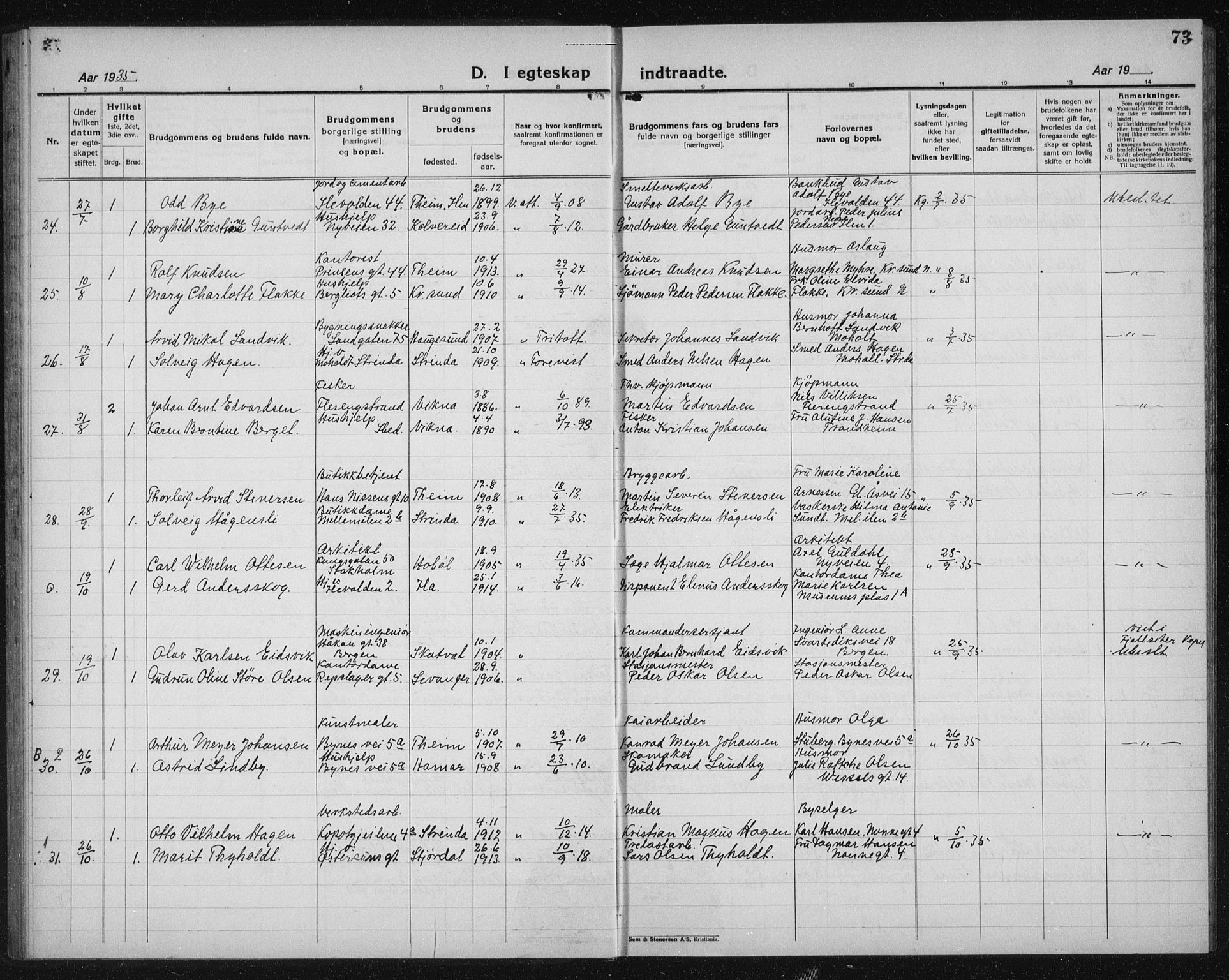 Ministerialprotokoller, klokkerbøker og fødselsregistre - Sør-Trøndelag, SAT/A-1456/603/L0176: Klokkerbok nr. 603C04, 1923-1941, s. 73
