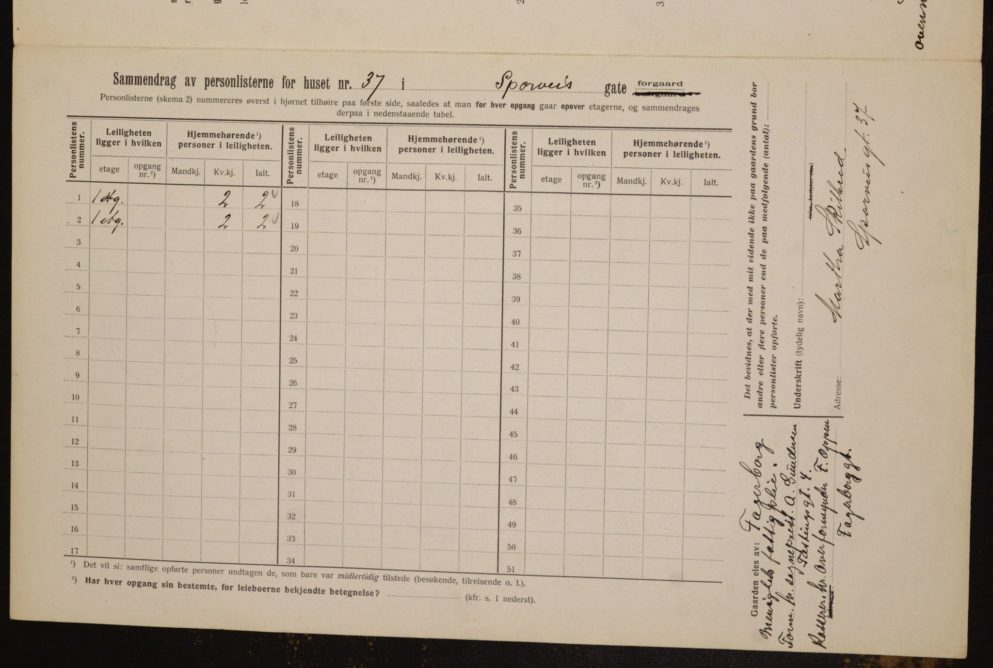 OBA, Kommunal folketelling 1.2.1912 for Kristiania, 1912, s. 100903