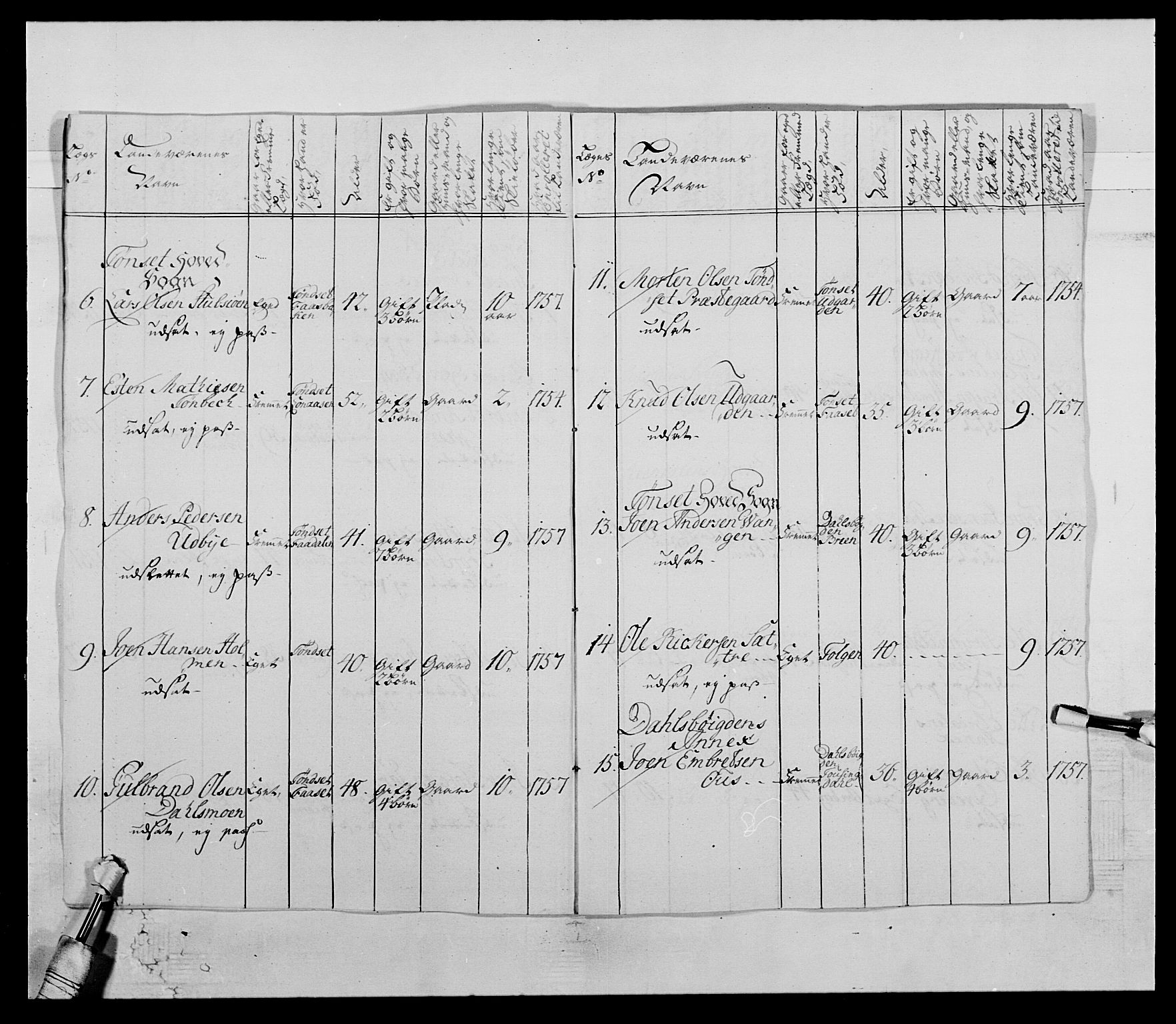 Kommanderende general (KG I) med Det norske krigsdirektorium, AV/RA-EA-5419/E/Ea/L0503b: 1. Opplandske regiment, 1764-1765, s. 642