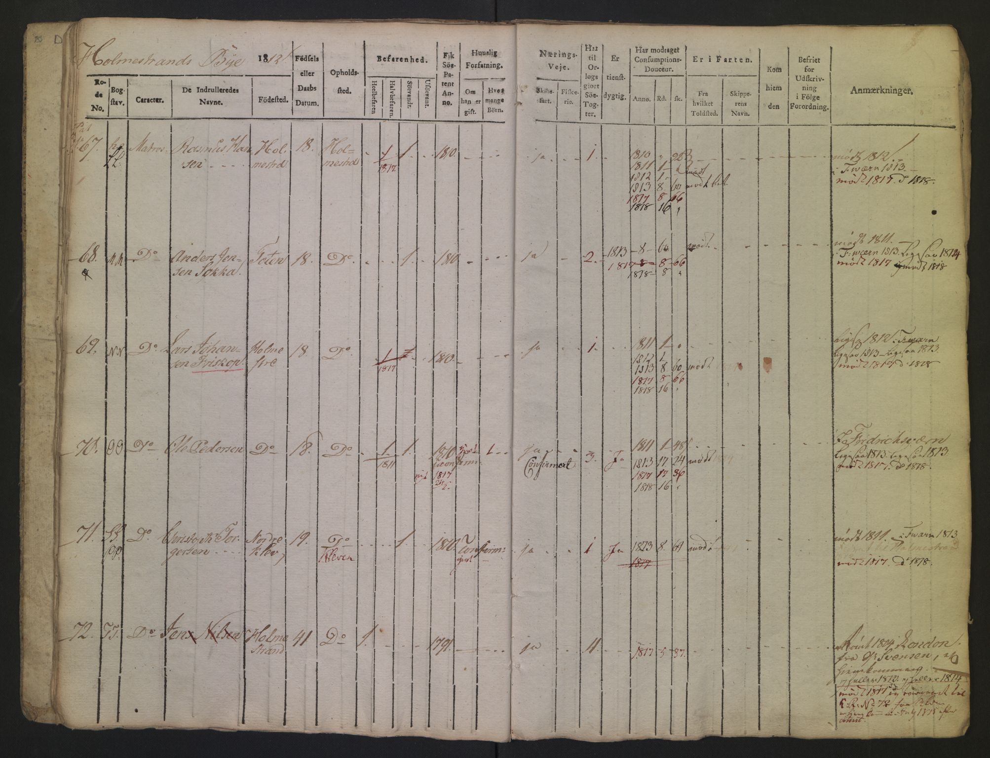 Holmestrand innrulleringskontor, AV/SAKO-A-1151/F/Fa/L0001/0002: Hovedrulle / Hovedrulle, 1812, s. 14