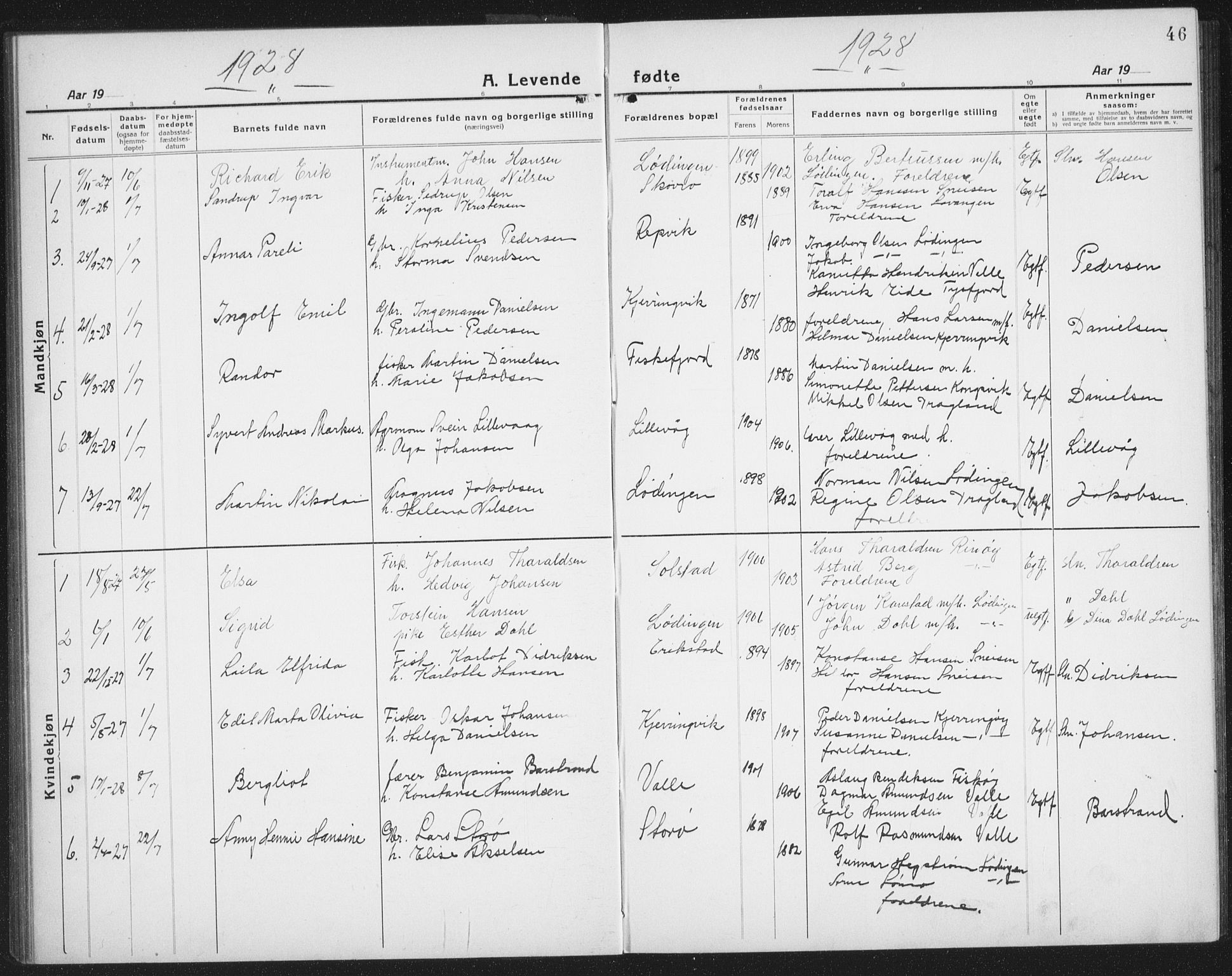 Ministerialprotokoller, klokkerbøker og fødselsregistre - Nordland, SAT/A-1459/872/L1049: Klokkerbok nr. 872C05, 1920-1938, s. 46