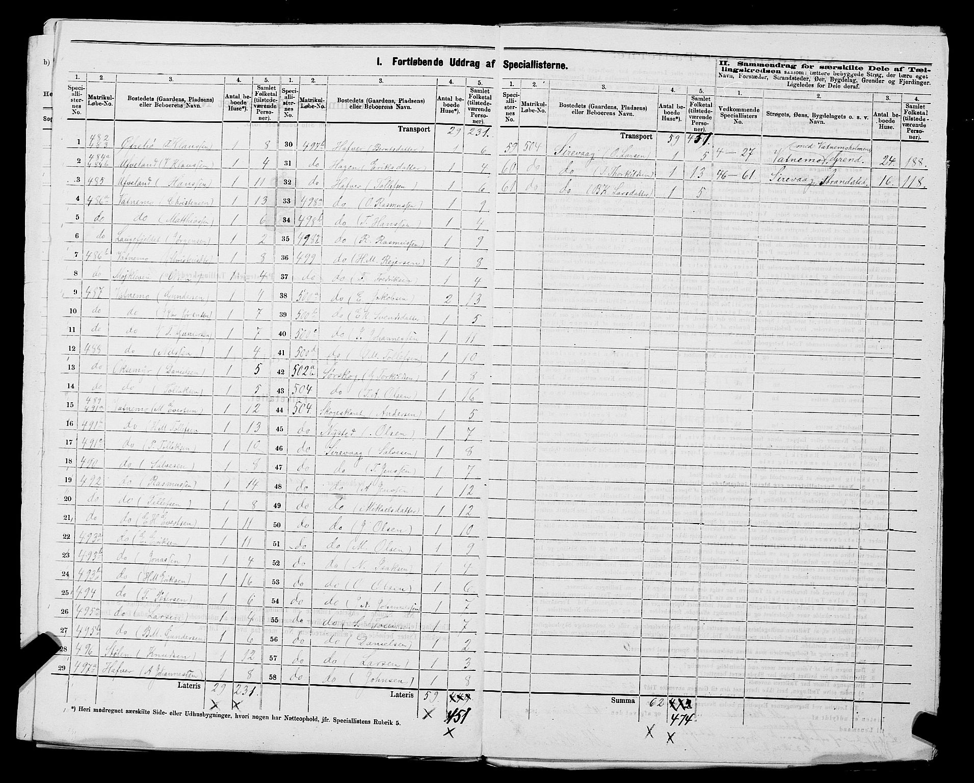 SAST, Folketelling 1875 for 1116L Eigersund prestegjeld, Eigersund landsokn og Ogna sokn, 1875, s. 56