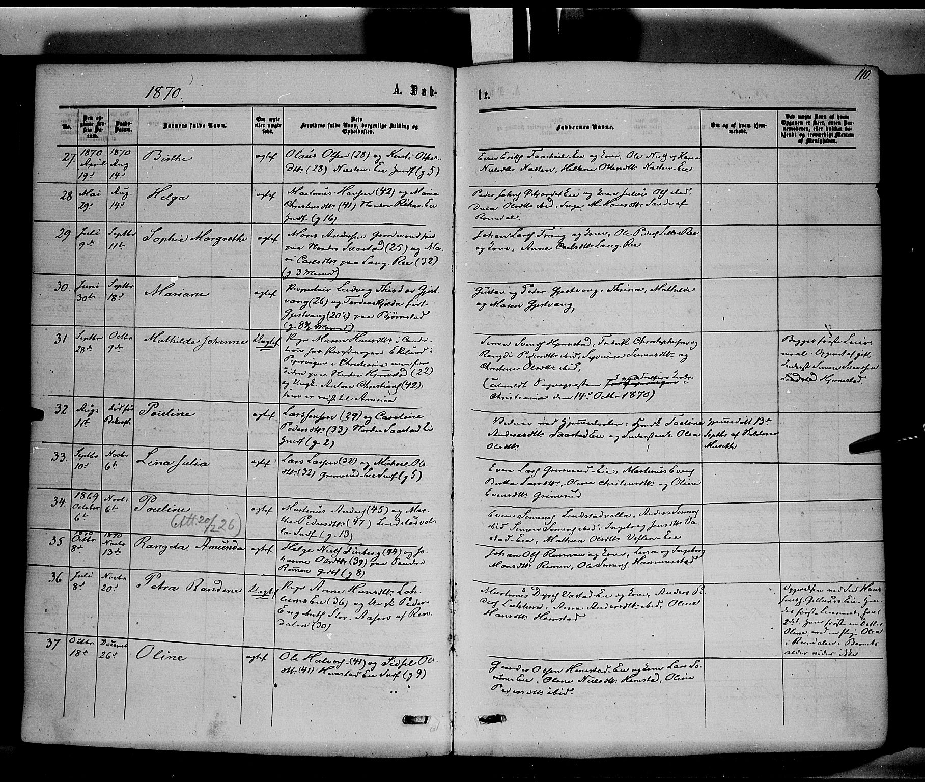 Stange prestekontor, AV/SAH-PREST-002/K/L0013: Ministerialbok nr. 13, 1862-1879, s. 110