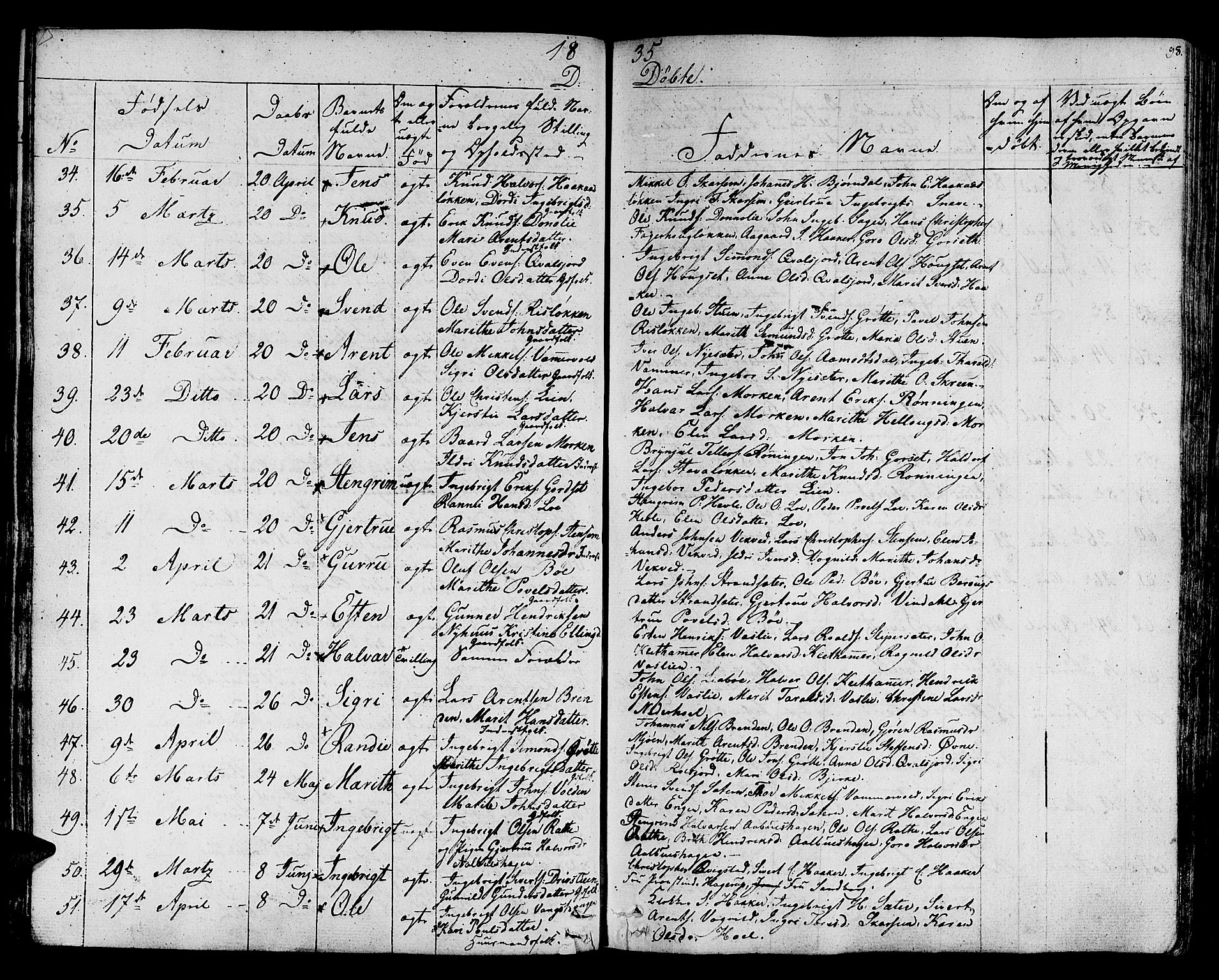 Ministerialprotokoller, klokkerbøker og fødselsregistre - Sør-Trøndelag, SAT/A-1456/678/L0897: Ministerialbok nr. 678A06-07, 1821-1847, s. 98