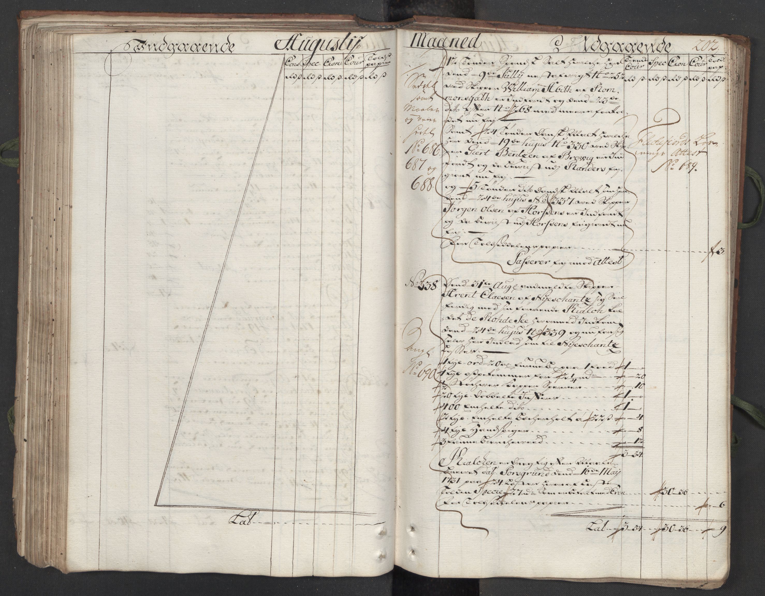 Generaltollkammeret, tollregnskaper, AV/RA-EA-5490/R12/L0009/0001: Tollregnskaper Langesund / Hovedtollbok, 1733, s. 201b-202a