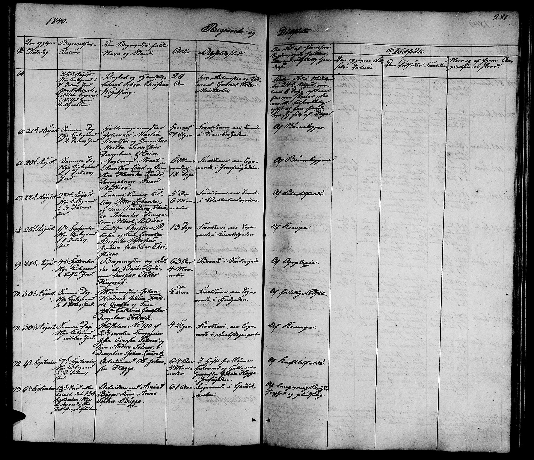 Ministerialprotokoller, klokkerbøker og fødselsregistre - Sør-Trøndelag, SAT/A-1456/602/L0136: Klokkerbok nr. 602C04, 1833-1845, s. 281