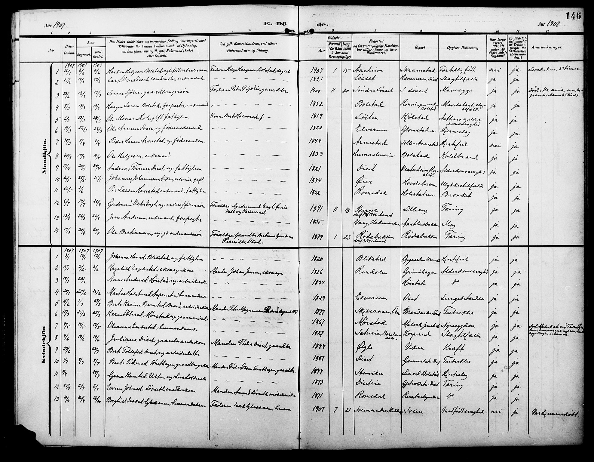 Åmot prestekontor, Hedmark, AV/SAH-PREST-056/H/Ha/Hab/L0004: Klokkerbok nr. 4, 1905-1920, s. 146