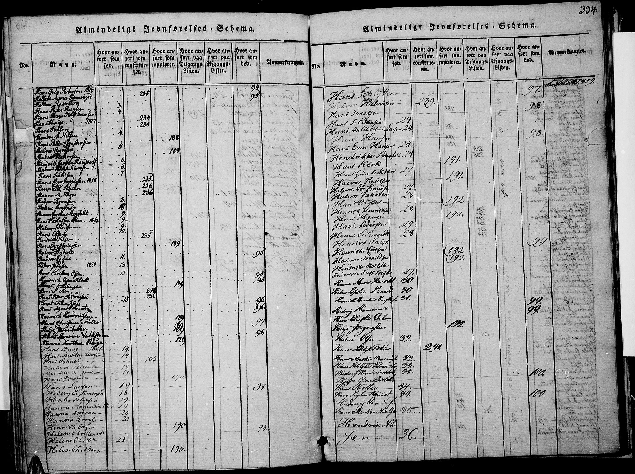 Risør sokneprestkontor, AV/SAK-1111-0035/F/Fa/L0002: Ministerialbok nr. A 2, 1815-1839, s. 334