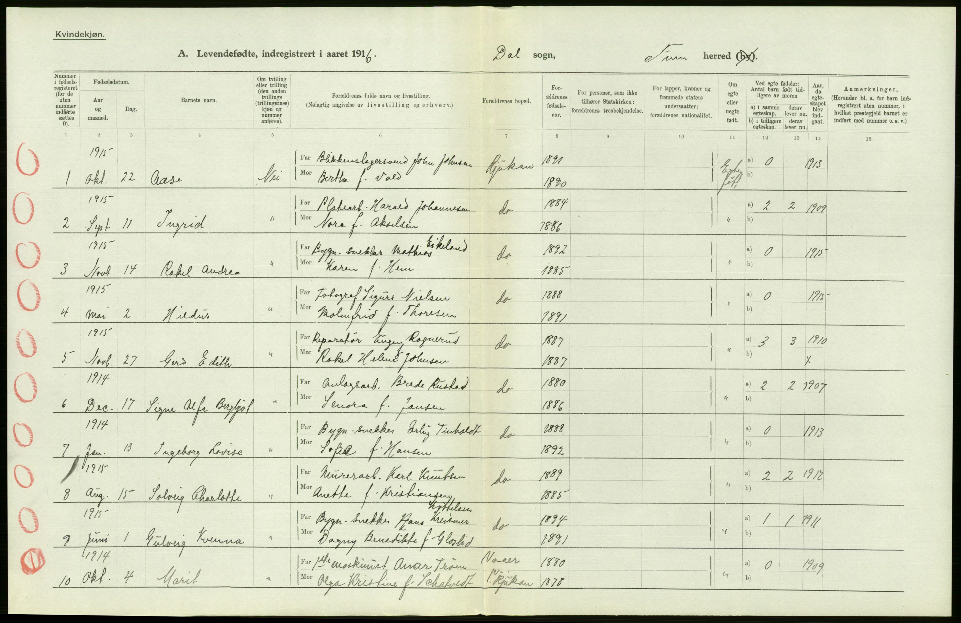 Statistisk sentralbyrå, Sosiodemografiske emner, Befolkning, RA/S-2228/D/Df/Dfb/Dfbf/L0022: Bratsberg amt: Levendefødte menn og kvinner. Bygder., 1916, s. 188