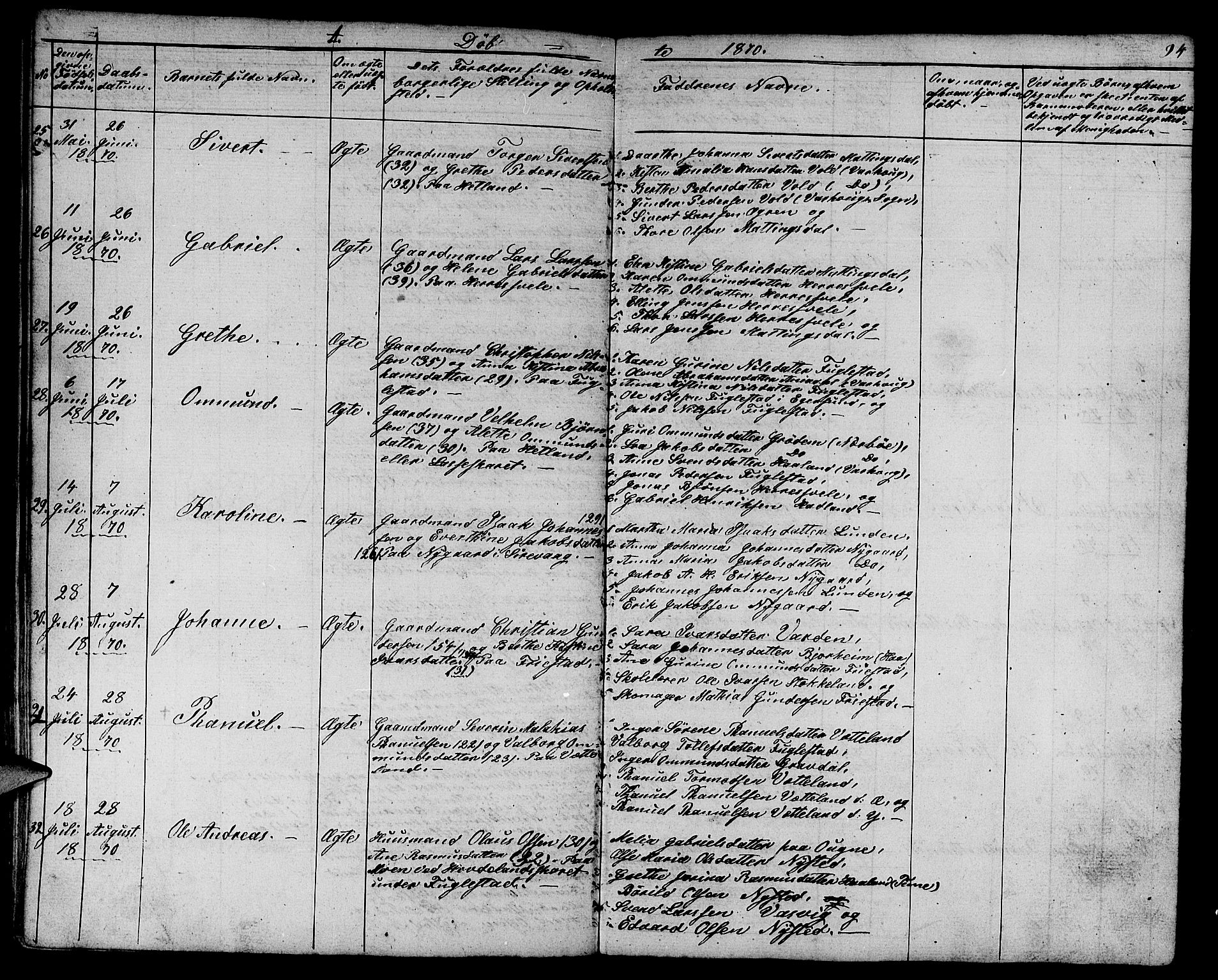 Eigersund sokneprestkontor, AV/SAST-A-101807/S09/L0003: Klokkerbok nr. B 3, 1846-1875, s. 94