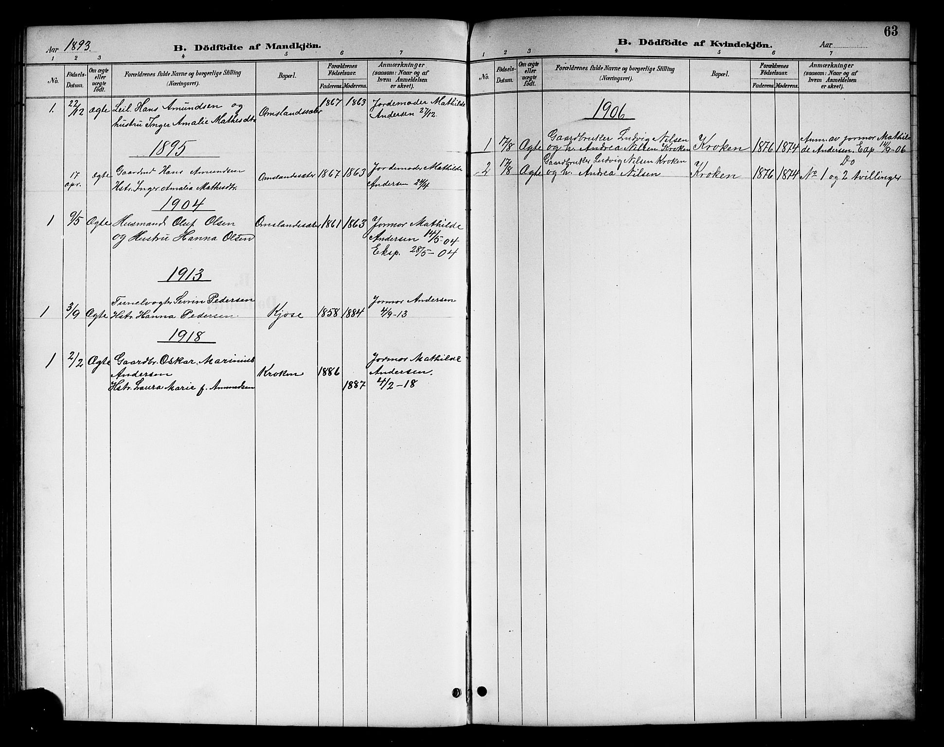 Brunlanes kirkebøker, AV/SAKO-A-342/G/Gc/L0002: Klokkerbok nr. III 2, 1891-1922, s. 63