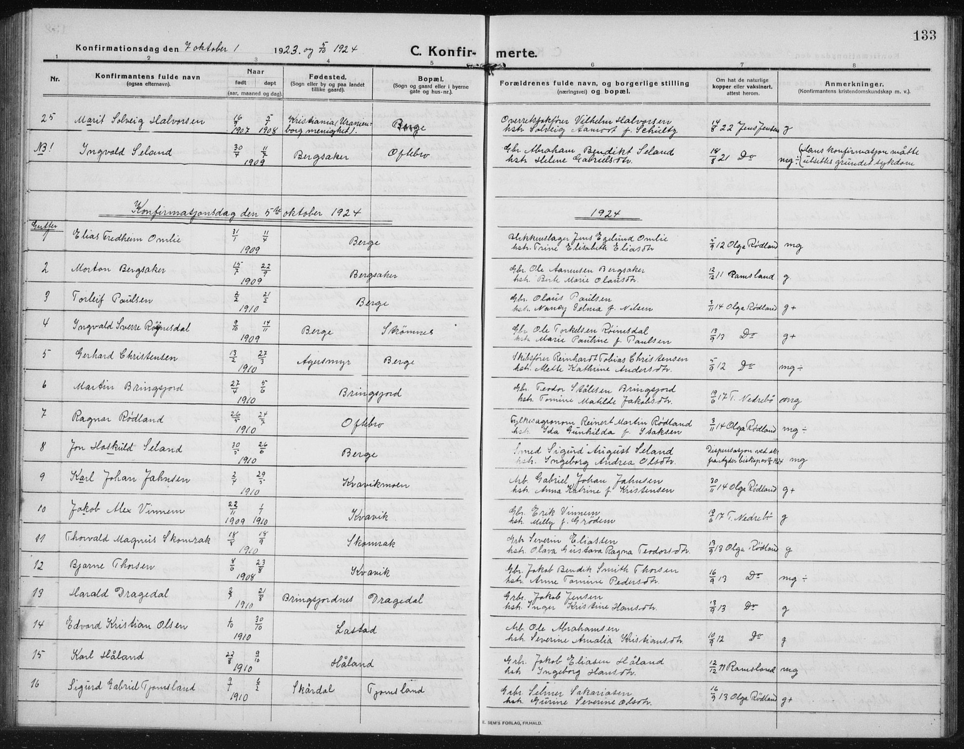 Lyngdal sokneprestkontor, AV/SAK-1111-0029/F/Fb/Fbc/L0006: Klokkerbok nr. B 6, 1914-1934, s. 133