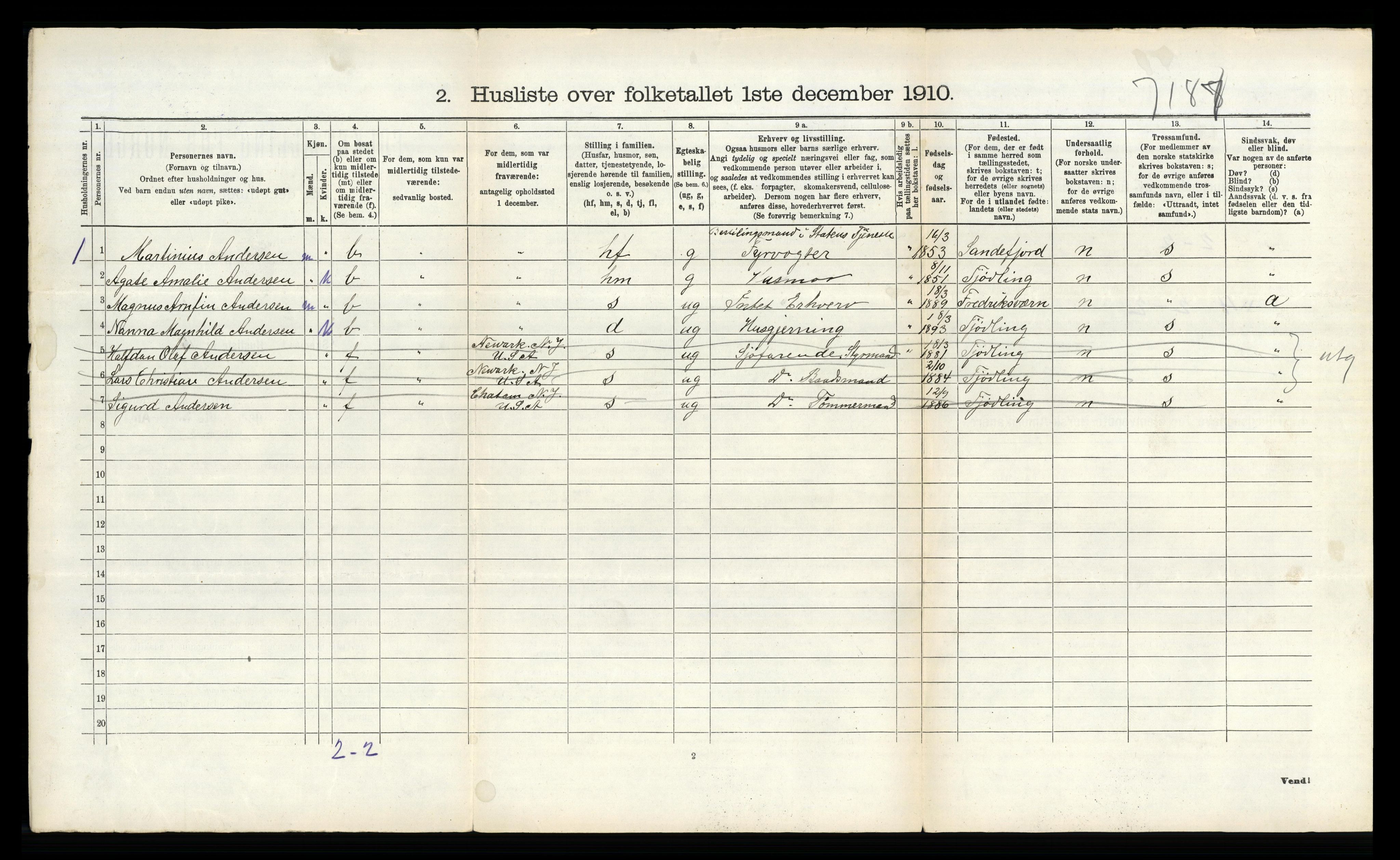 RA, Folketelling 1910 for 0913 Søndeled herred, 1910, s. 581