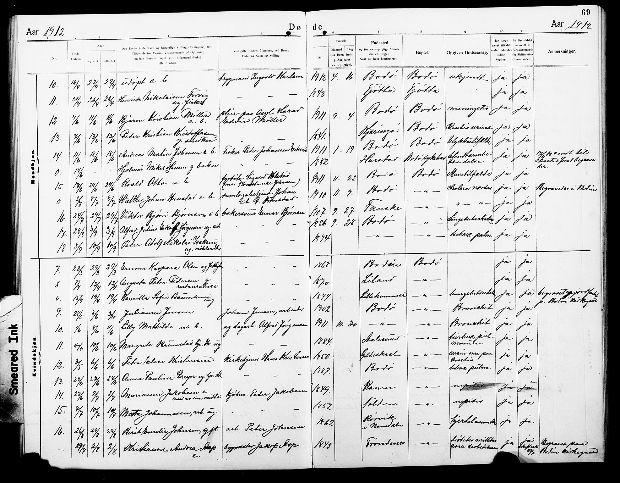 Ministerialprotokoller, klokkerbøker og fødselsregistre - Nordland, AV/SAT-A-1459/801/L0035: Klokkerbok nr. 801C10, 1910-1923, s. 69