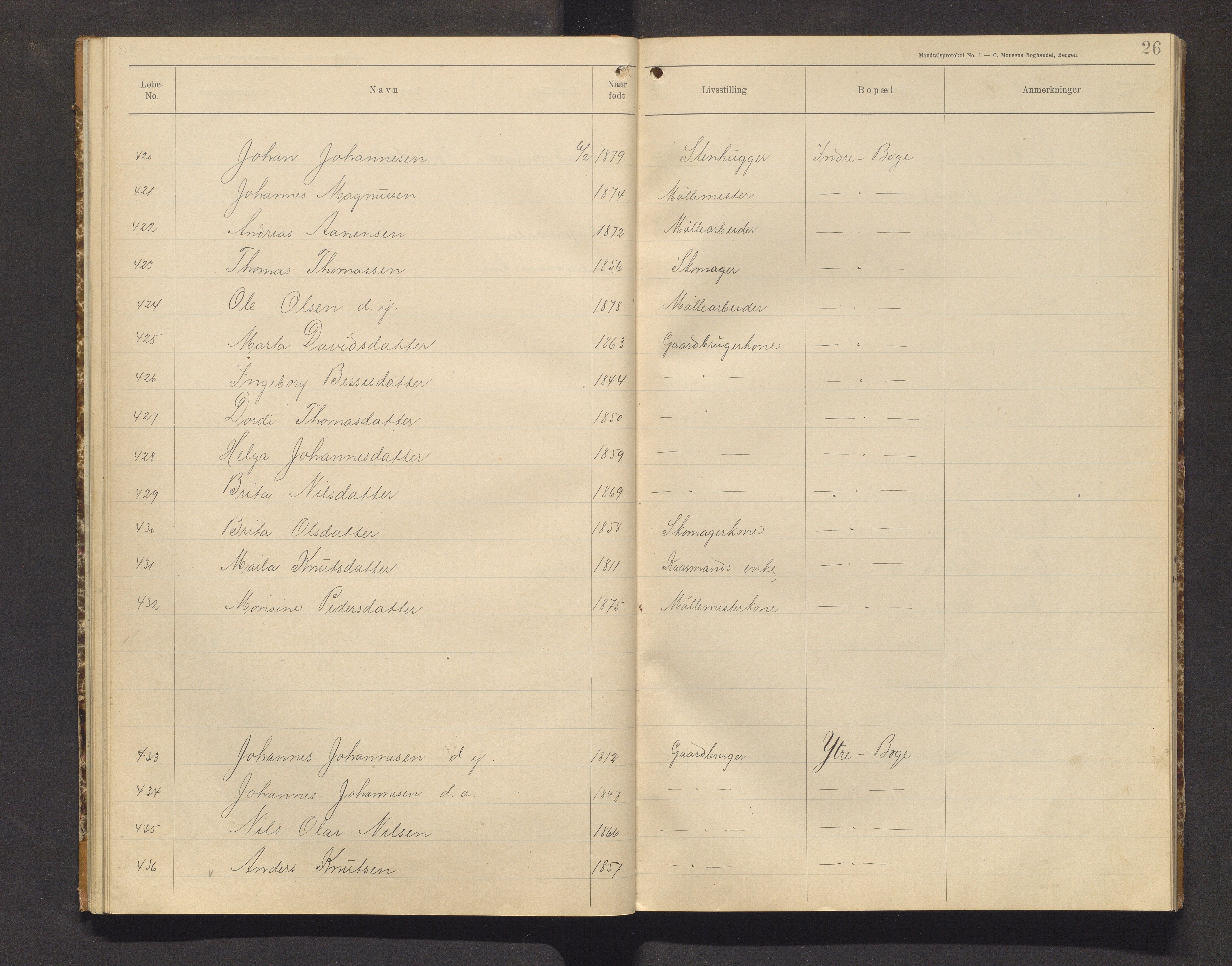 Bruvik kommune. Valstyret, IKAH/1251a-011/F/Fa/L0002: Manntalsprotokoll over røysteføre i Bruvik herad, 1904-1905, s. 26