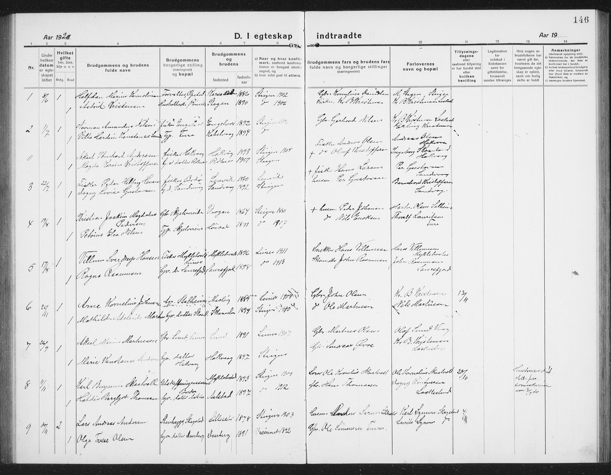 Ministerialprotokoller, klokkerbøker og fødselsregistre - Nordland, SAT/A-1459/855/L0817: Klokkerbok nr. 855C06, 1917-1934, s. 146