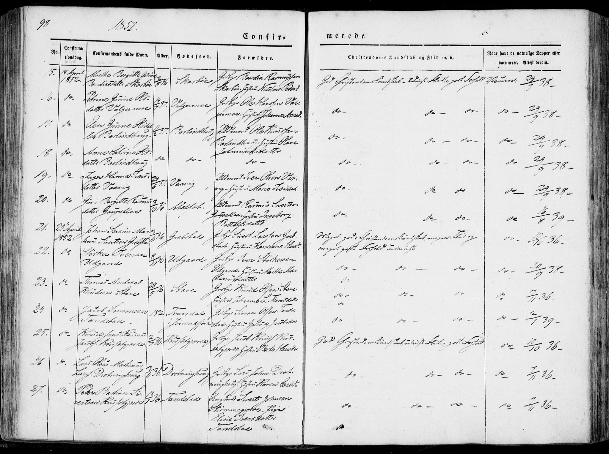 Ministerialprotokoller, klokkerbøker og fødselsregistre - Møre og Romsdal, AV/SAT-A-1454/522/L0313: Ministerialbok nr. 522A08, 1852-1862, s. 98