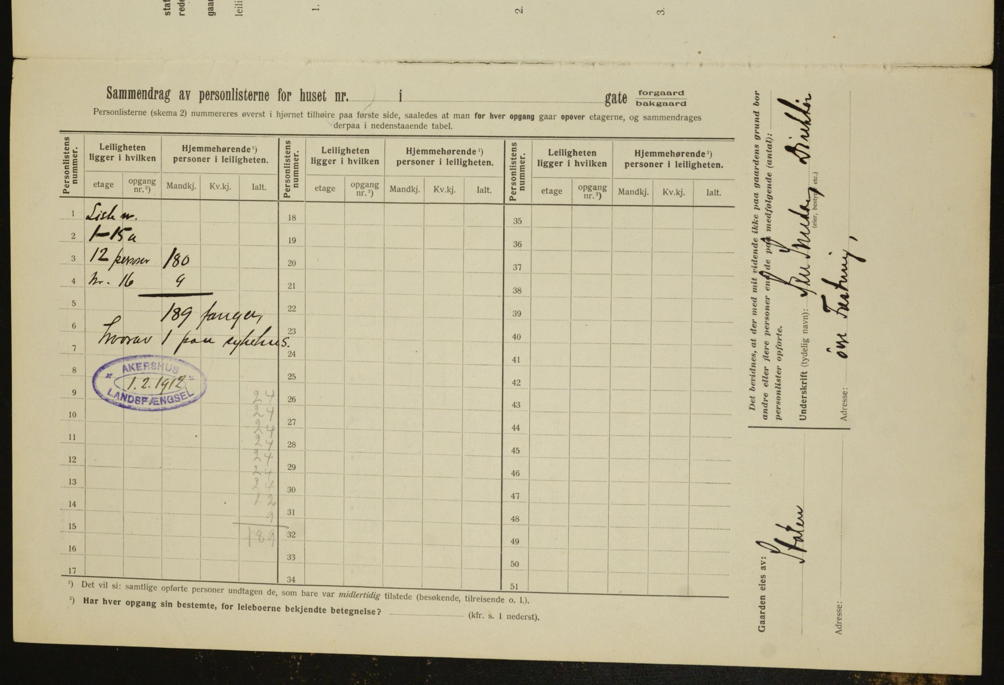 OBA, Kommunal folketelling 1.2.1912 for Kristiania, 1912, s. 24057