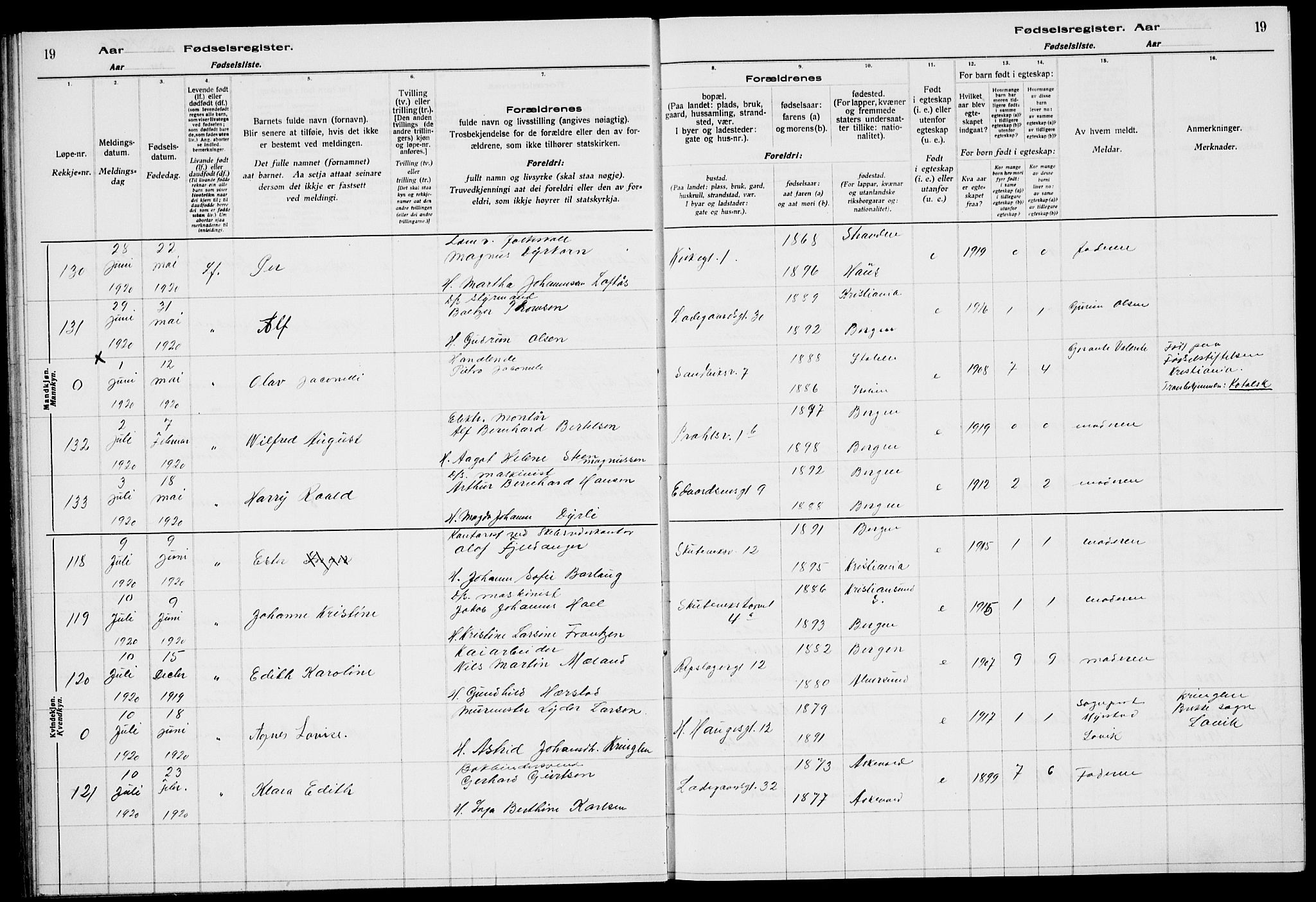 Sandviken Sokneprestembete, AV/SAB-A-77601/I/Ib/L00A2: Fødselsregister nr. A 2, 1920-1923, s. 19