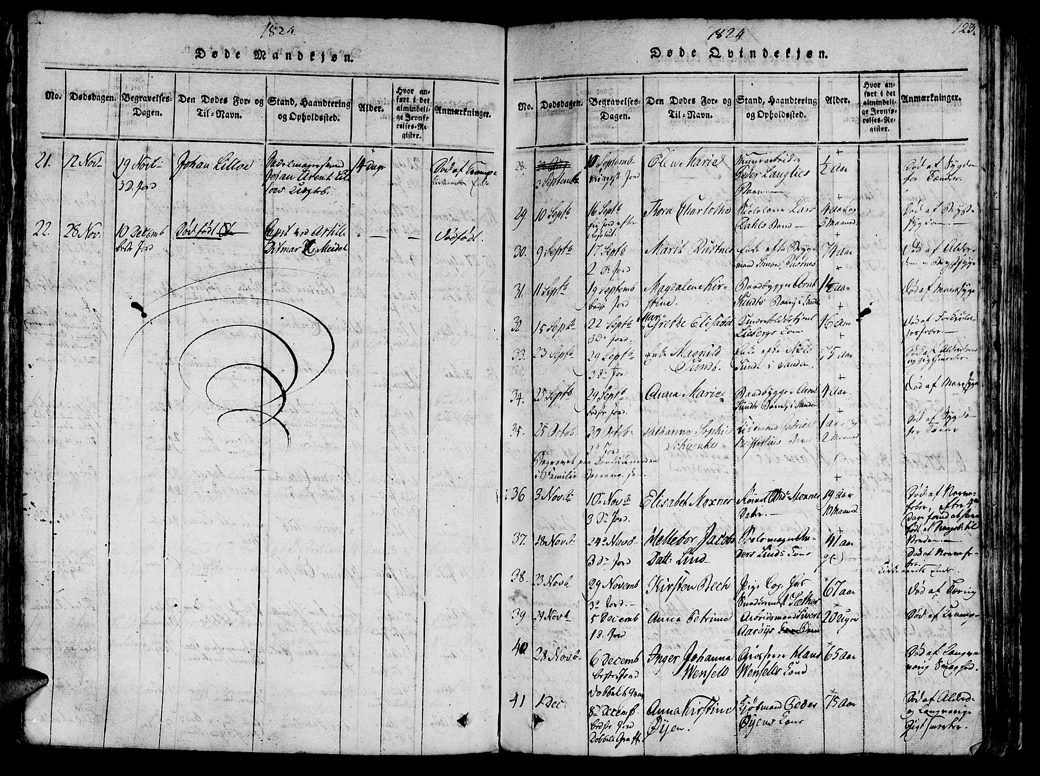 Ministerialprotokoller, klokkerbøker og fødselsregistre - Sør-Trøndelag, AV/SAT-A-1456/602/L0135: Klokkerbok nr. 602C03, 1815-1832, s. 123