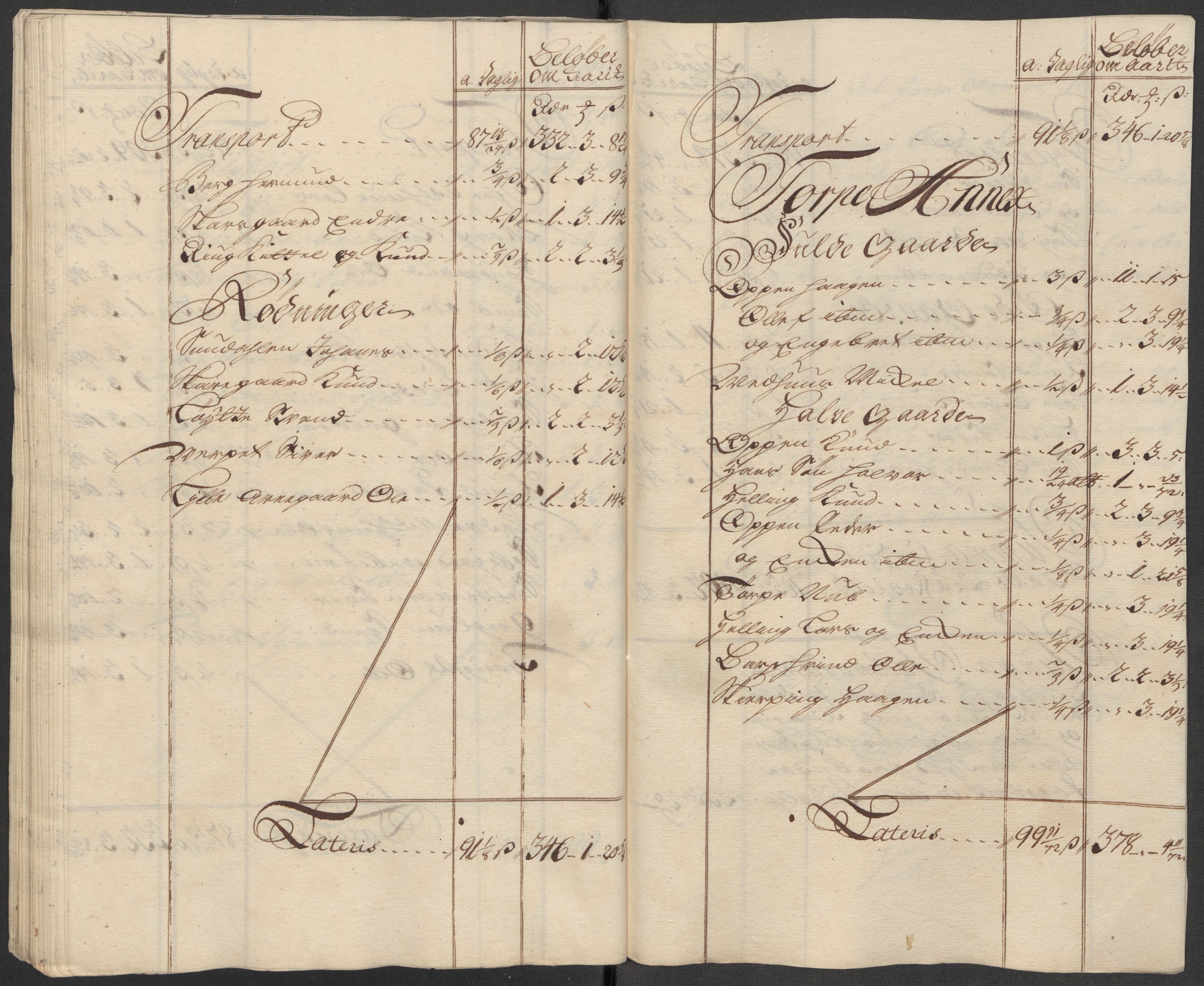 Rentekammeret inntil 1814, Reviderte regnskaper, Fogderegnskap, RA/EA-4092/R23/L1471: Fogderegnskap Ringerike og Hallingdal, 1713-1714, s. 160