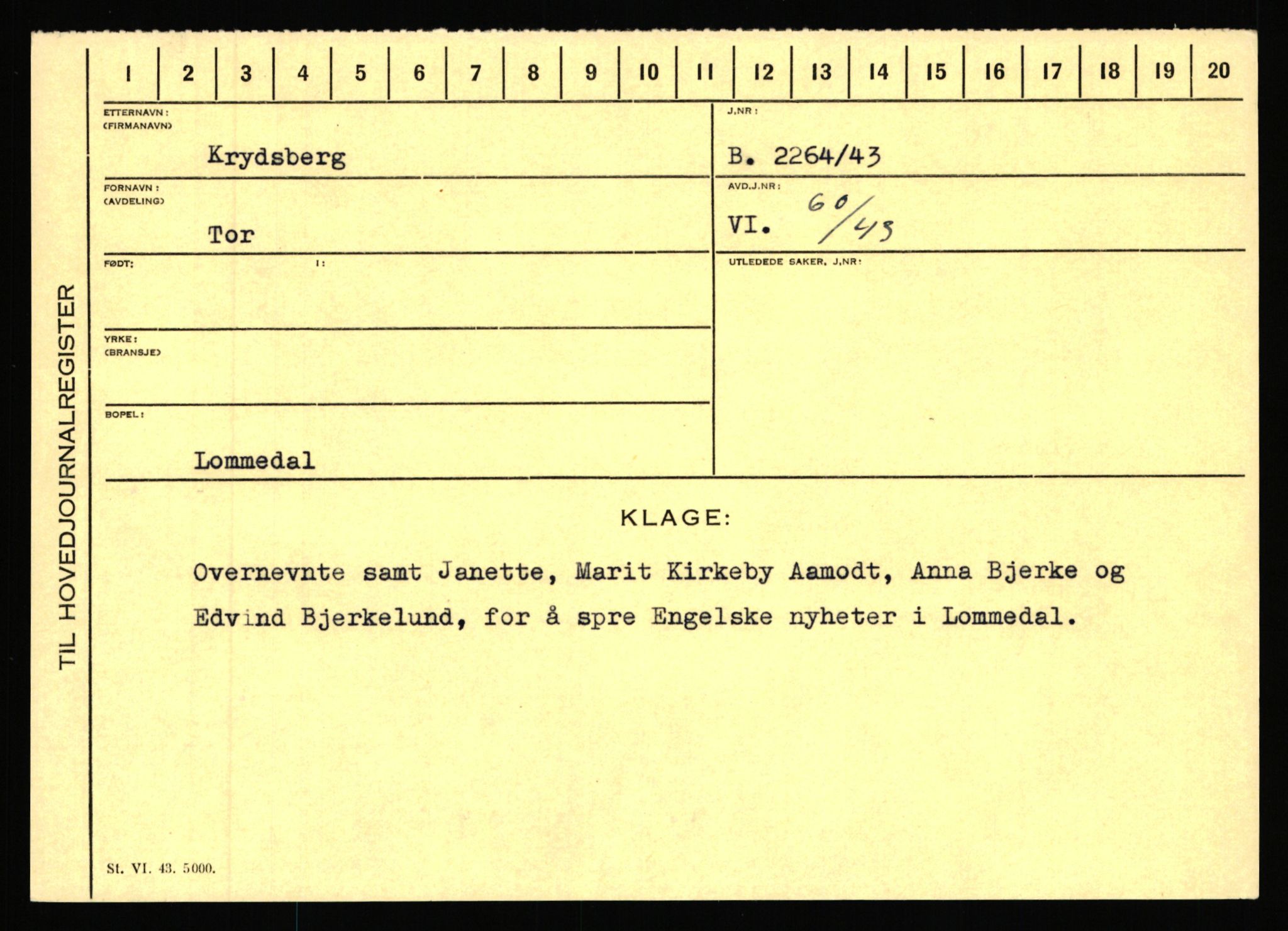 Statspolitiet - Hovedkontoret / Osloavdelingen, AV/RA-S-1329/C/Ca/L0009: Knutsen - Limstrand, 1943-1945, s. 1986