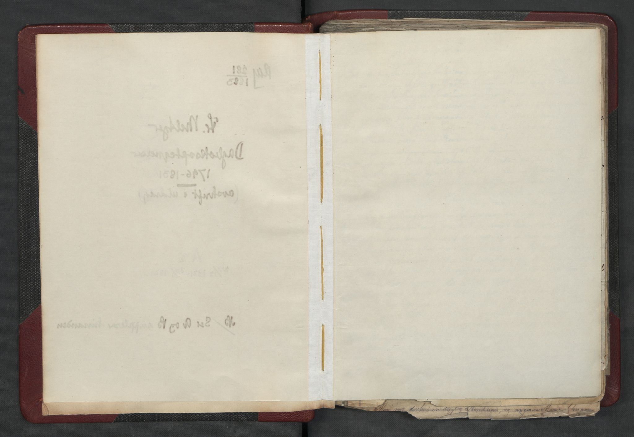Meltzer, Fredrik, AV/RA-PA-0028/F/L0003: Dagbok, 1821-1831