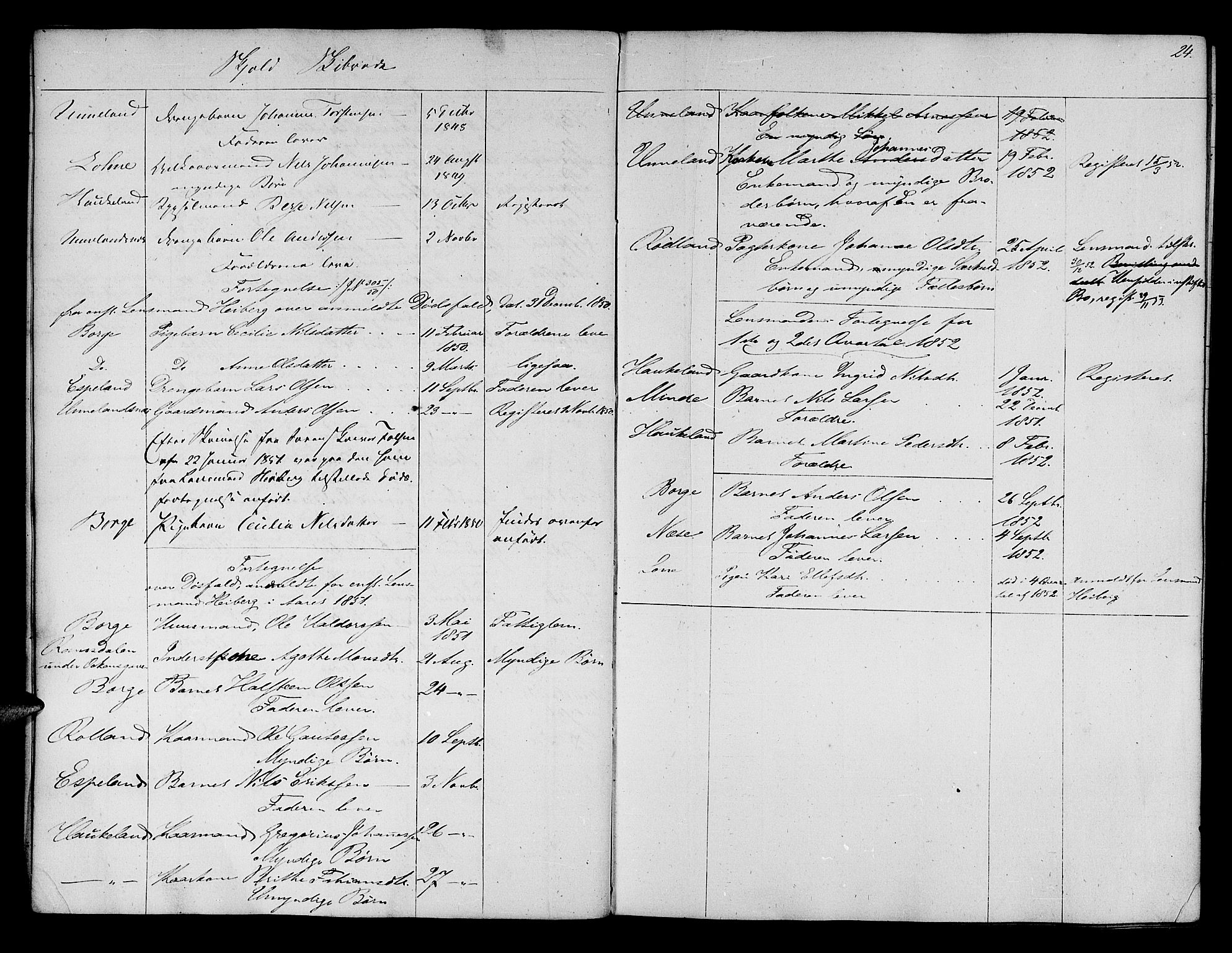 Nordhordland sorenskrivar, AV/SAB-A-2901/1/H/Hk/Hka/L0003: Dødsfallsprotokollar, 1844-1852, s. 24