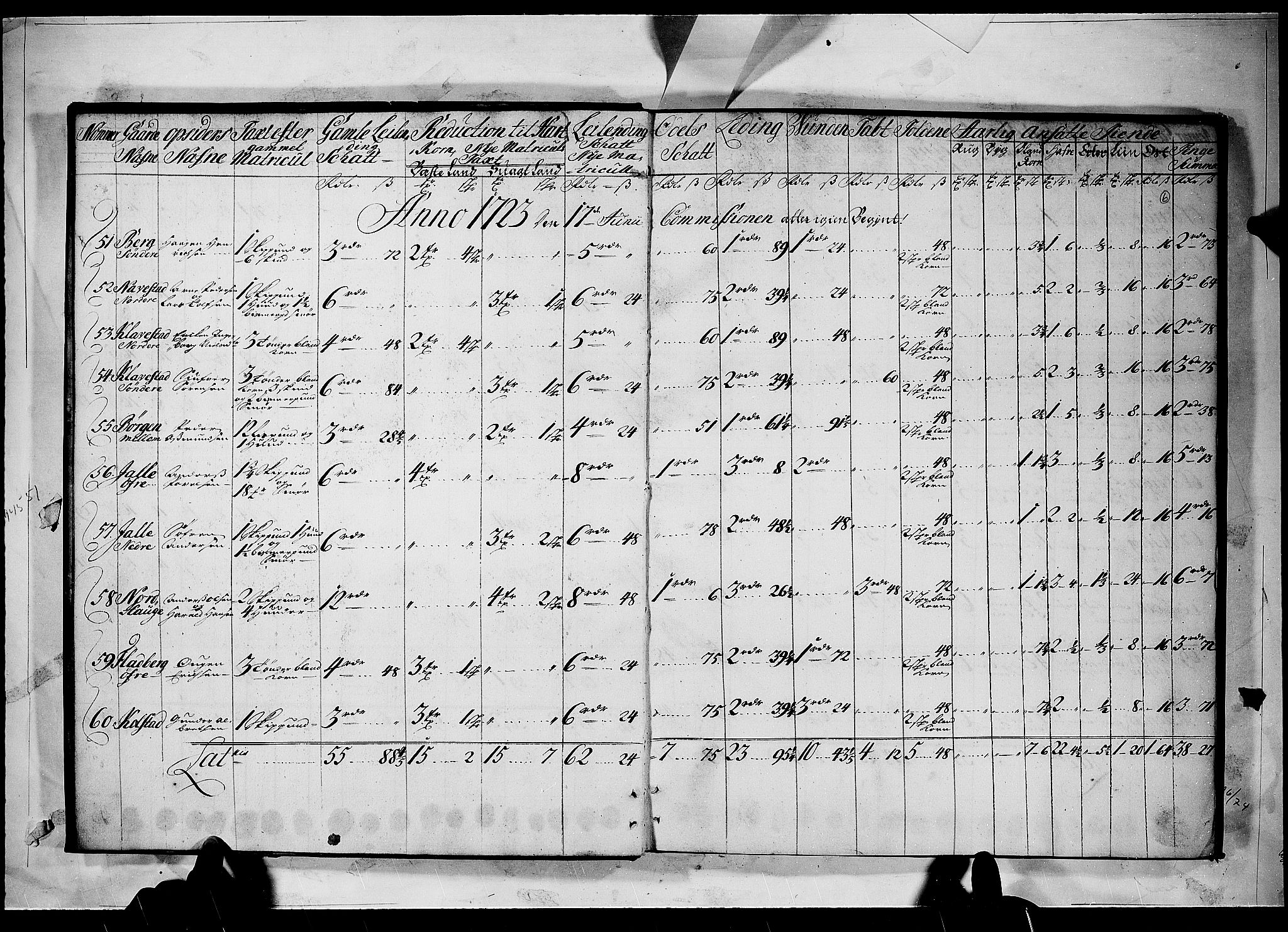 Rentekammeret inntil 1814, Realistisk ordnet avdeling, RA/EA-4070/N/Nb/Nbf/L0098: Idd og Marker matrikkelprotokoll, 1723, s. 5b-6a