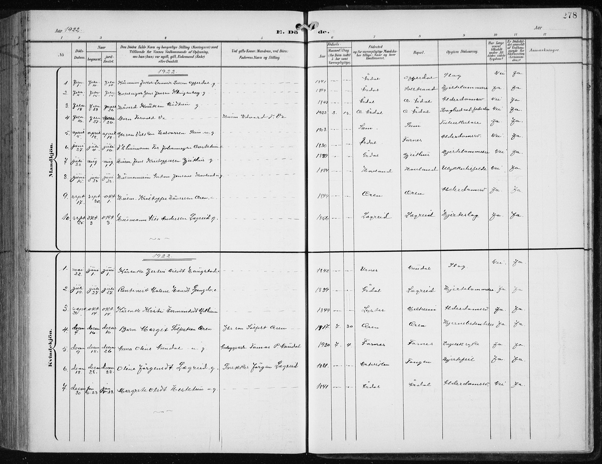 Årdal sokneprestembete, SAB/A-81701: Klokkerbok nr. A 2, 1899-1939, s. 278