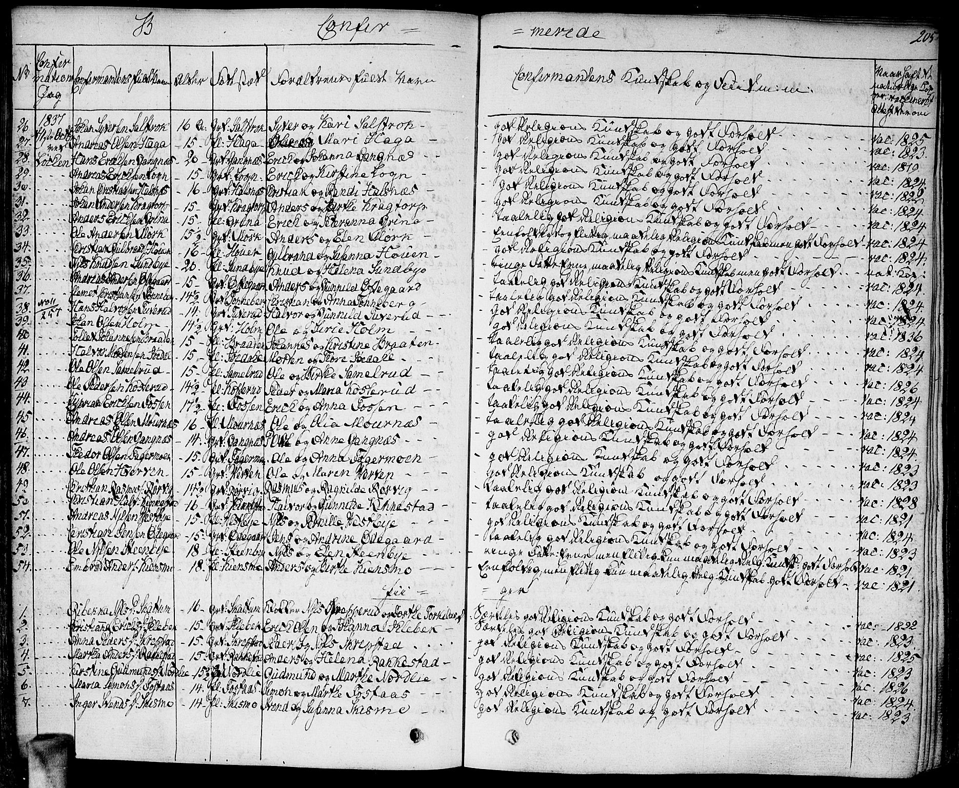 Høland prestekontor Kirkebøker, SAO/A-10346a/F/Fa/L0008: Ministerialbok nr. I 8, 1827-1845, s. 205