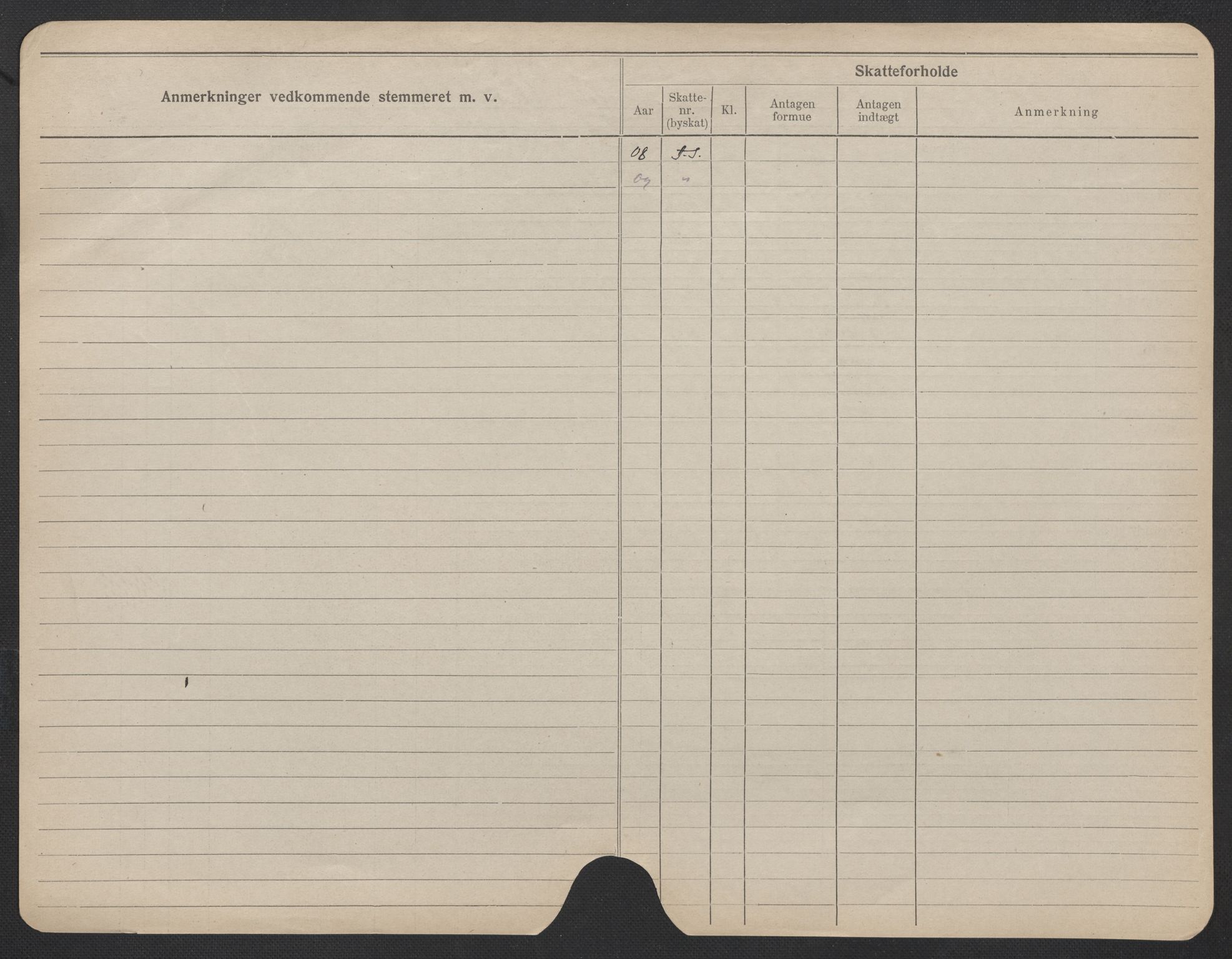 Oslo folkeregister, Registerkort, AV/SAO-A-11715/F/Fa/Fac/L0020: Kvinner, 1906-1914, s. 1097b