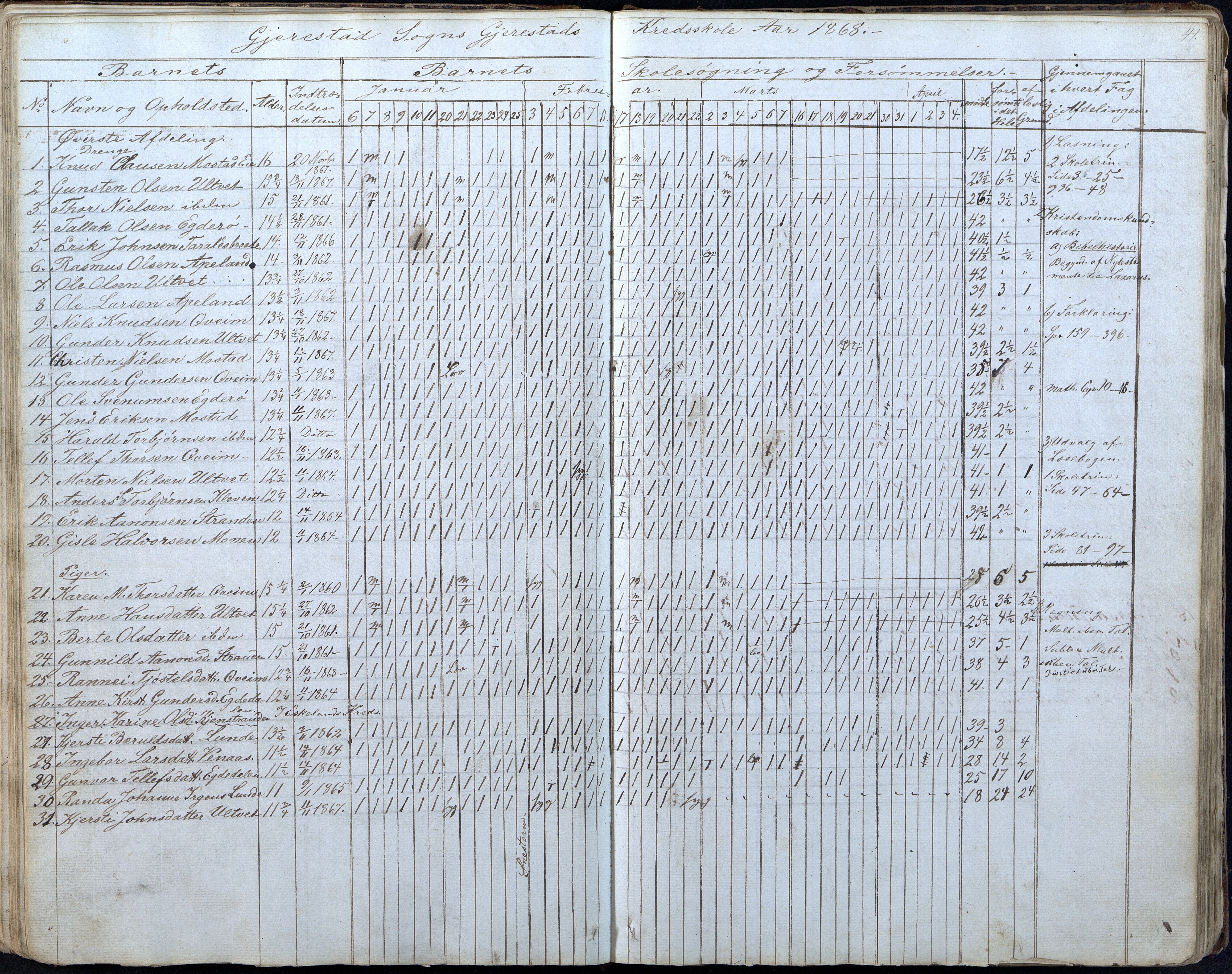 Gjerstad Kommune, Gjerstad Skole, AAKS/KA0911-550a/F01/L0005: Dagbok 5. skoledistrikt, 1850-1883, s. 41