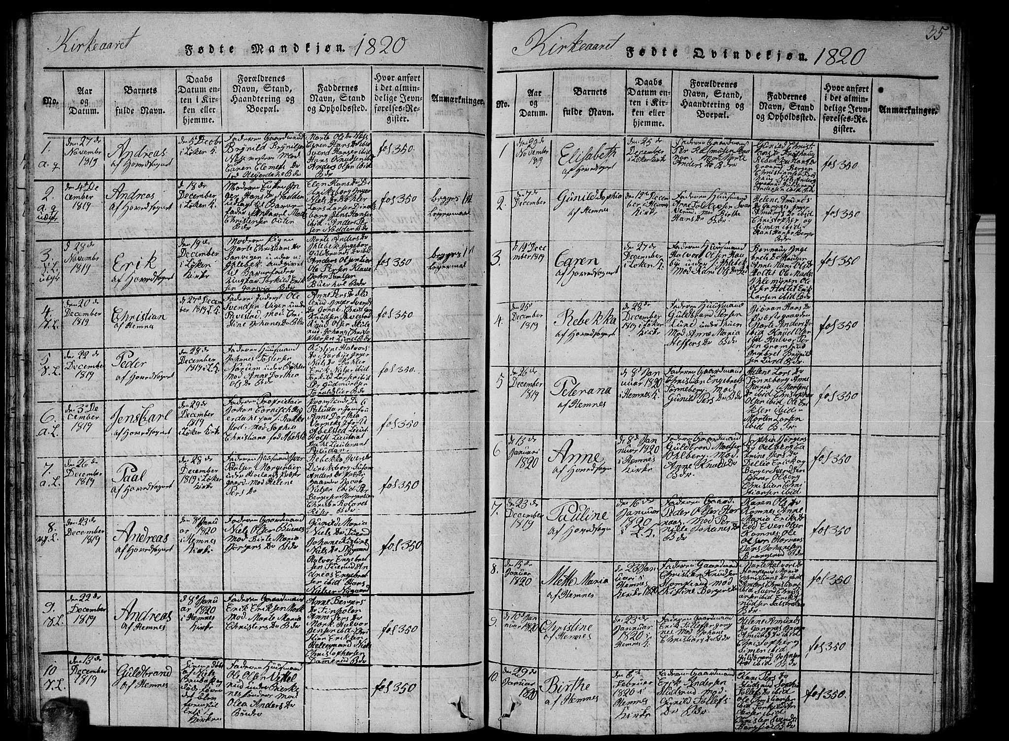 Høland prestekontor Kirkebøker, AV/SAO-A-10346a/G/Ga/L0001: Klokkerbok nr. I 1, 1814-1827, s. 35