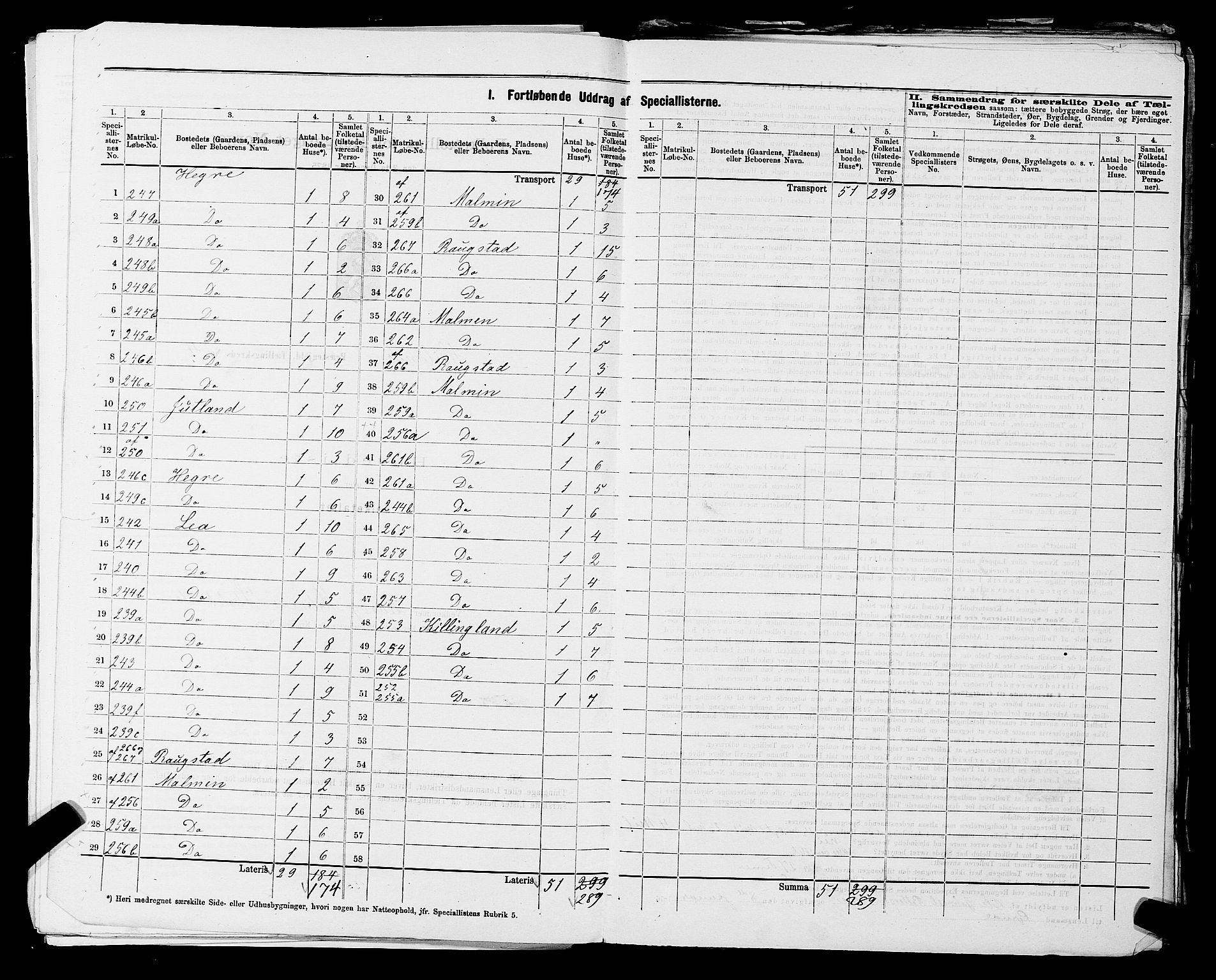 SAST, Folketelling 1875 for 1123L Høyland prestegjeld, Høyland sokn, 1875, s. 20