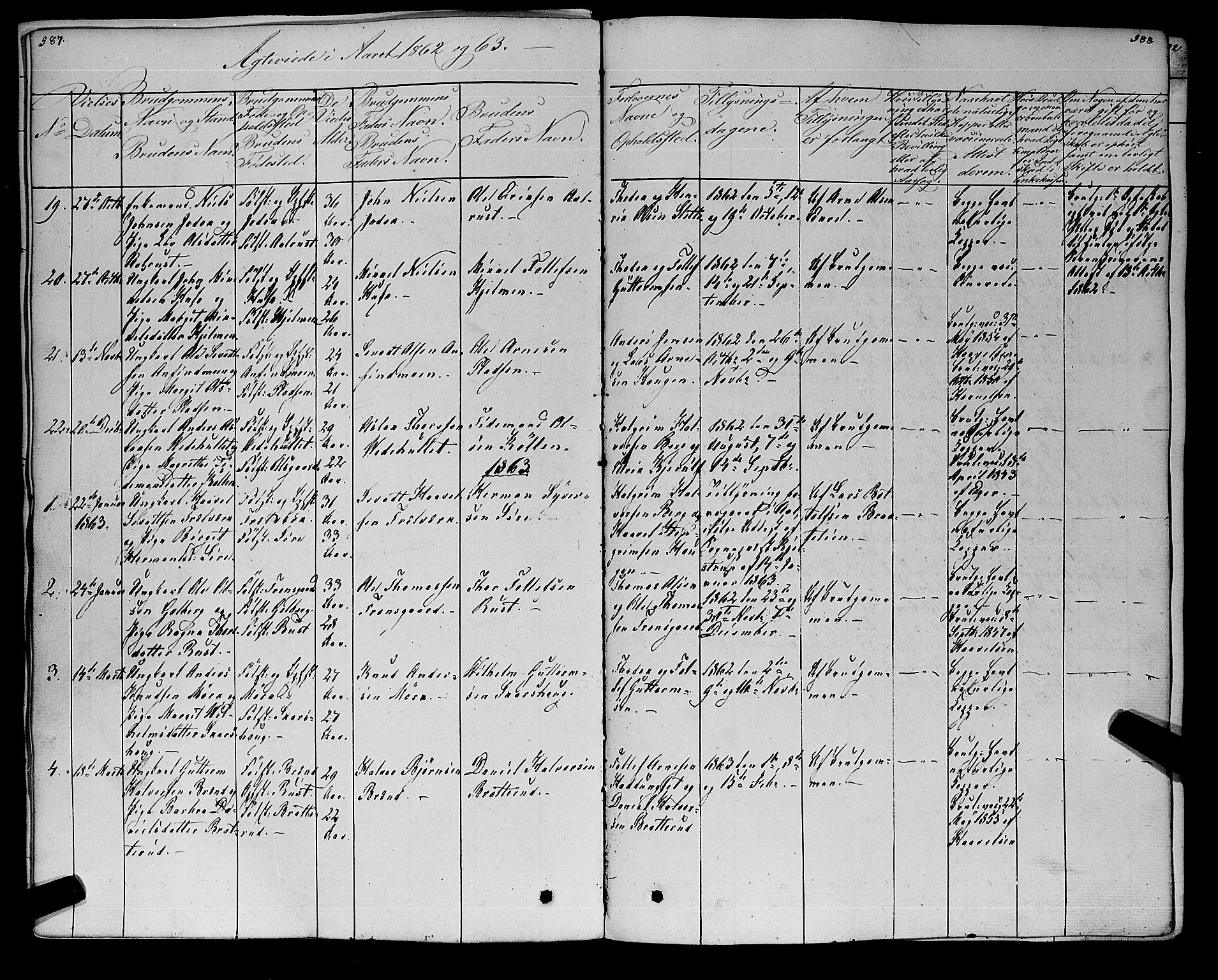 Gol kirkebøker, AV/SAKO-A-226/F/Fa/L0002: Ministerialbok nr. I 2, 1837-1863, s. 587-588