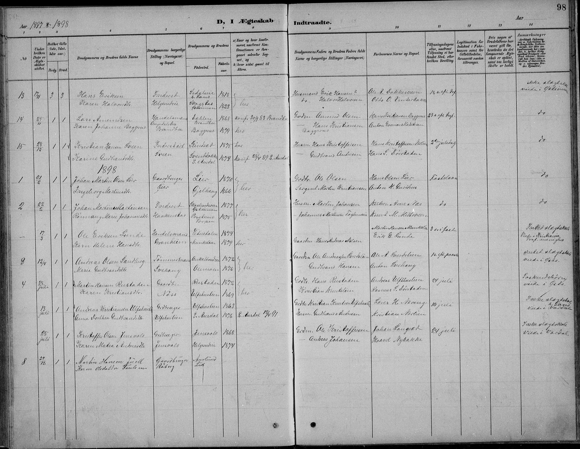 Nordre Land prestekontor, AV/SAH-PREST-124/H/Ha/Hab/L0013: Klokkerbok nr. 13, 1891-1904, s. 98