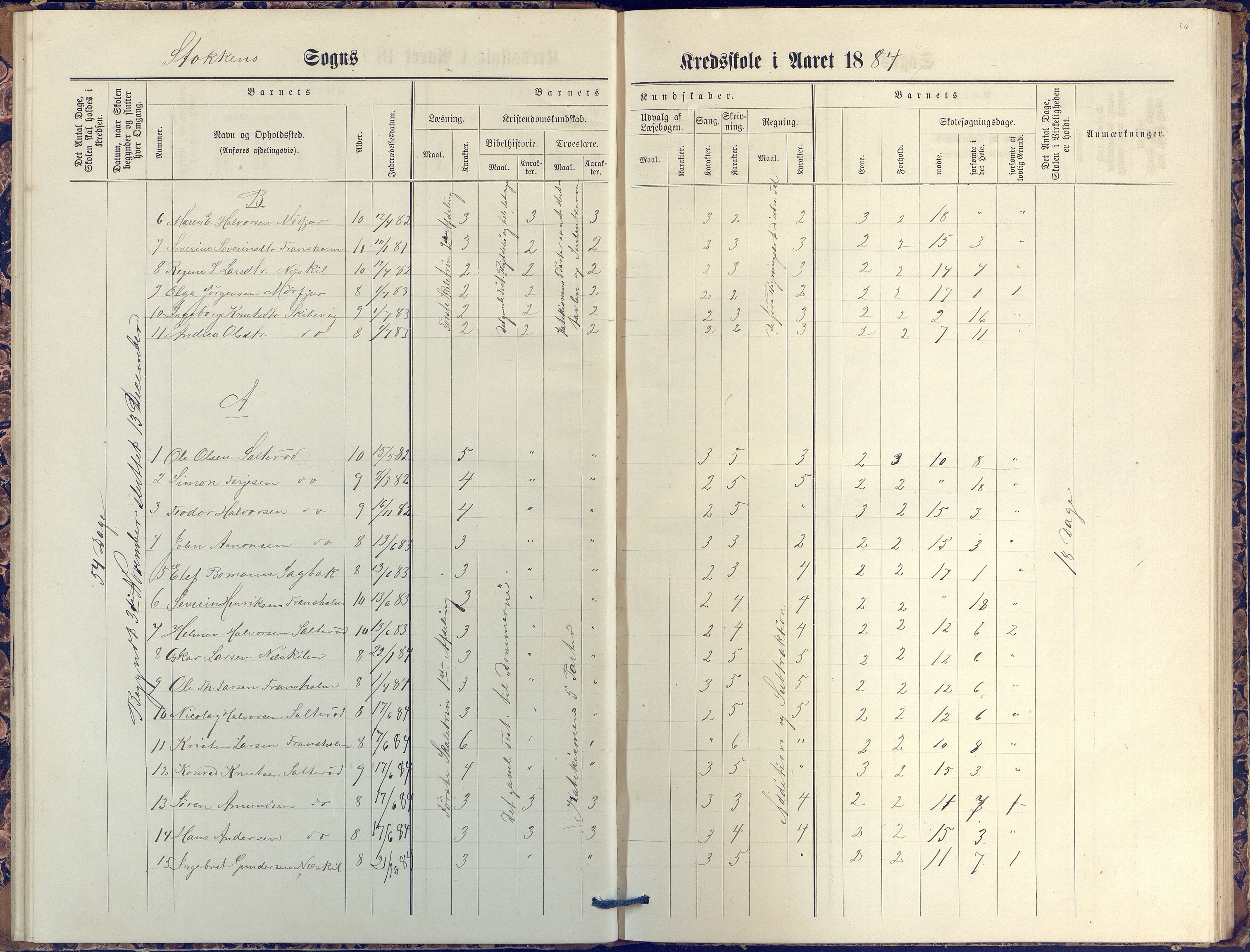 Stokken kommune, AAKS/KA0917-PK/04/04c/L0007: Skoleprotokoll  nederste avd., 1879-1891, s. 26